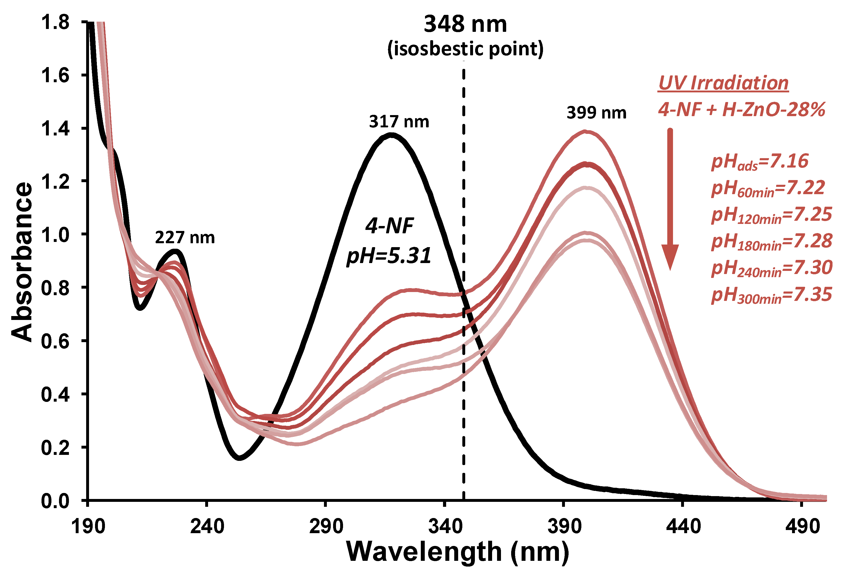 Minerals 12 00476 g0a5