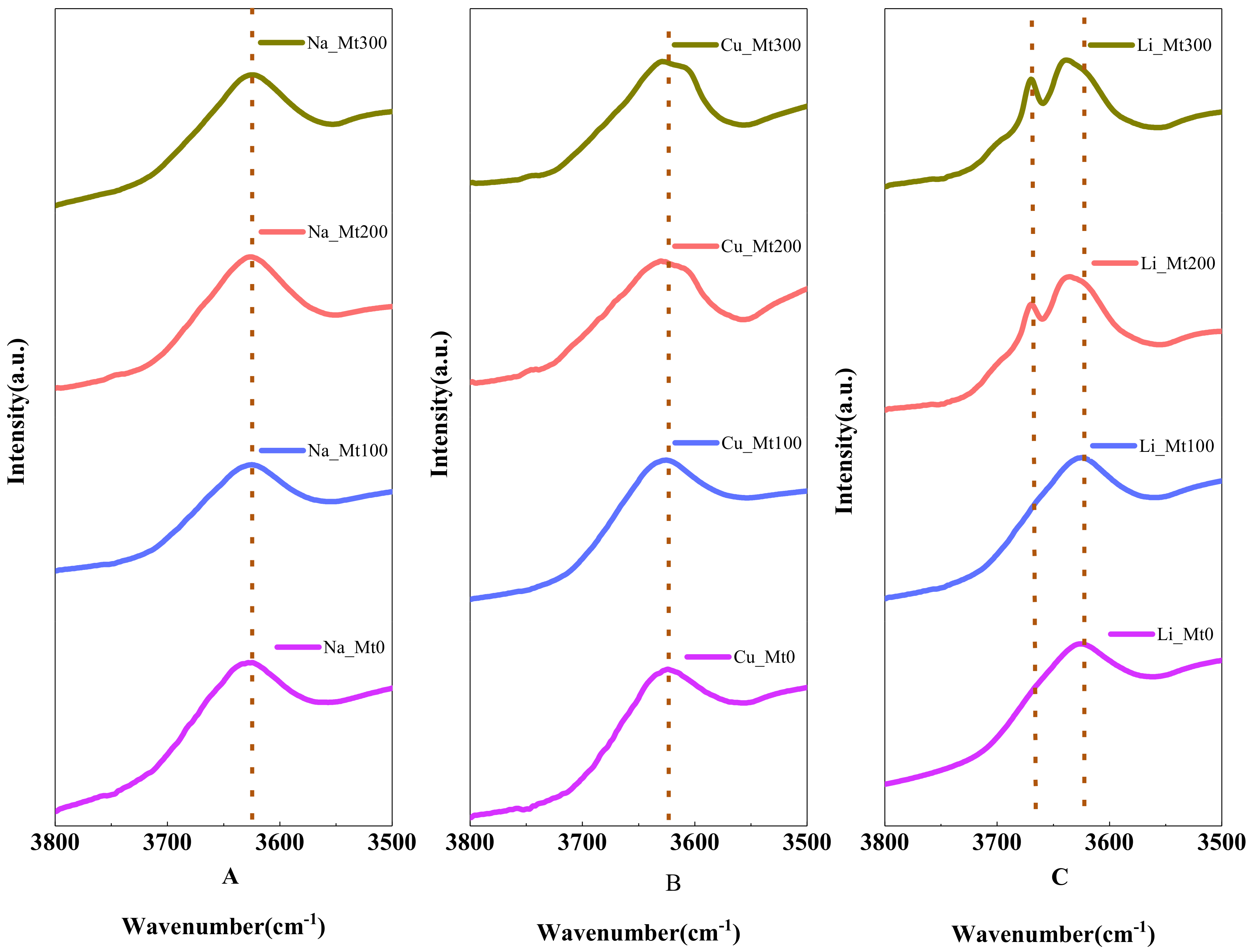 Minerals 12 00477 g002