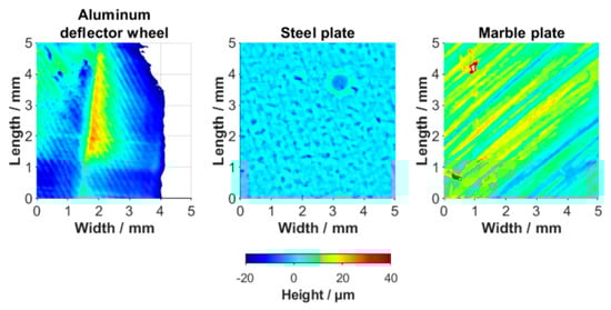 Minerals 12 00480 g0a3 550