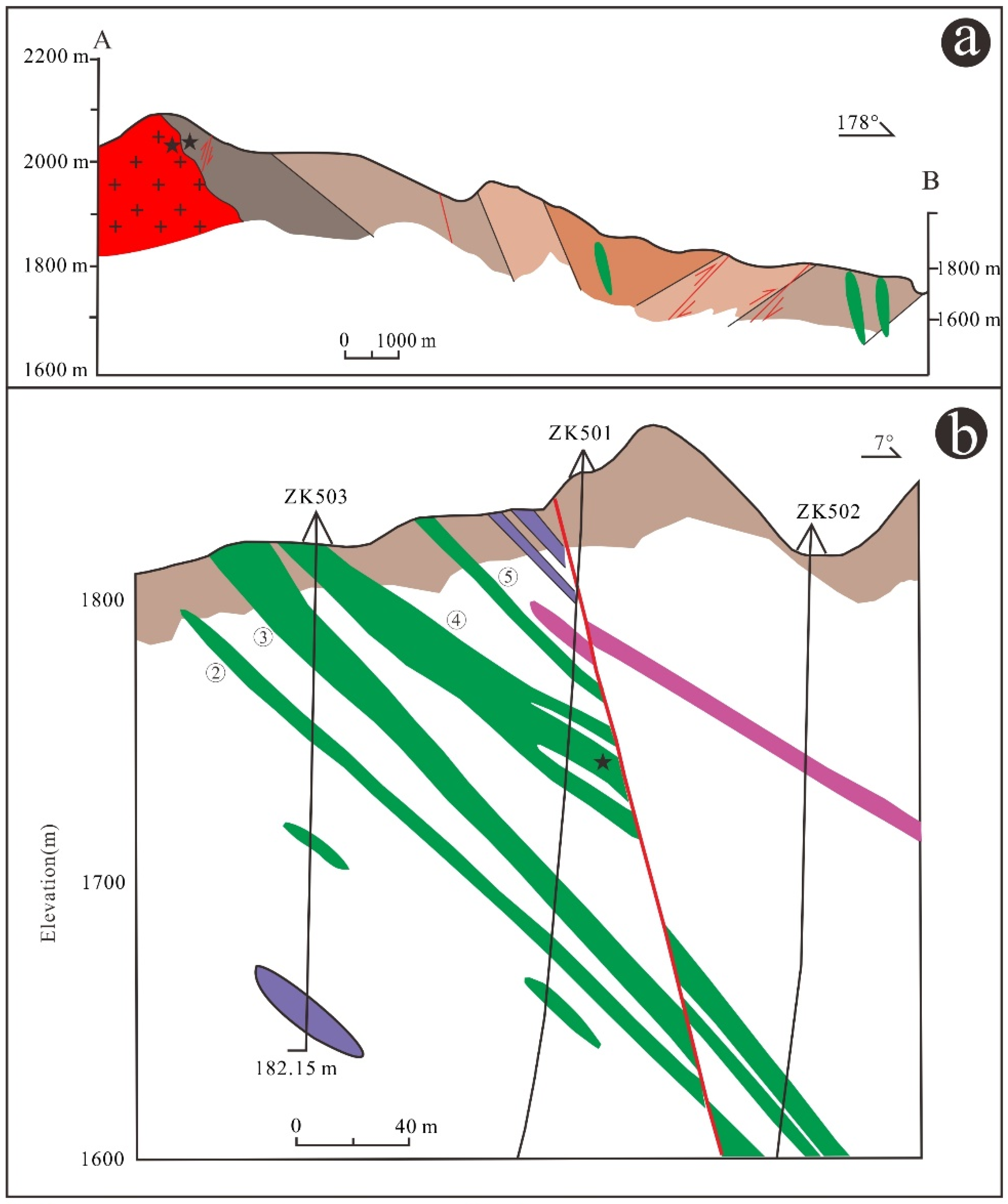Minerals 12 00485 g002