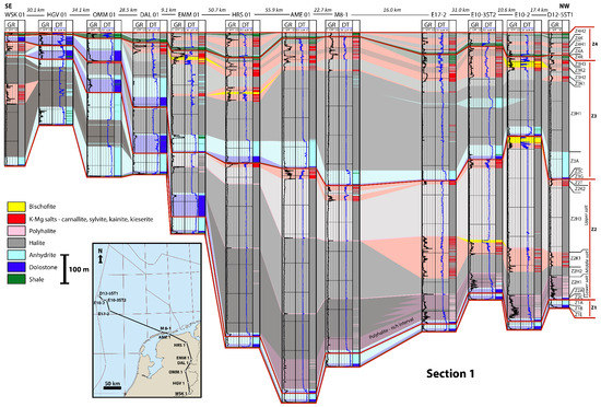 Minerals 12 00486 g003 550