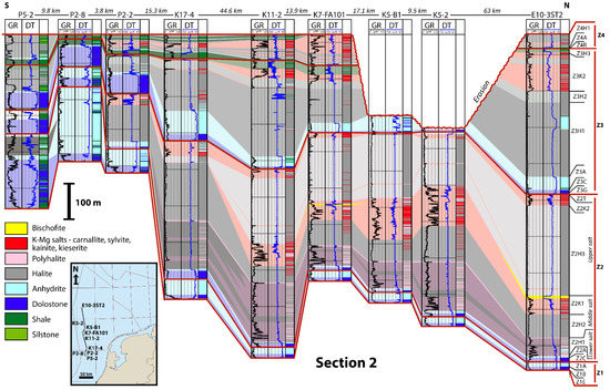 Minerals 12 00486 g004 550