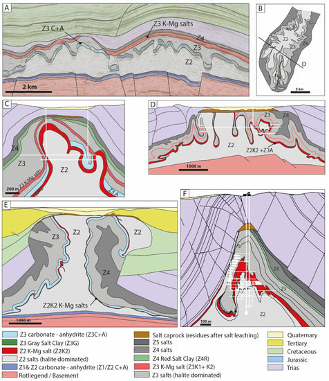 Minerals 12 00486 g013 550