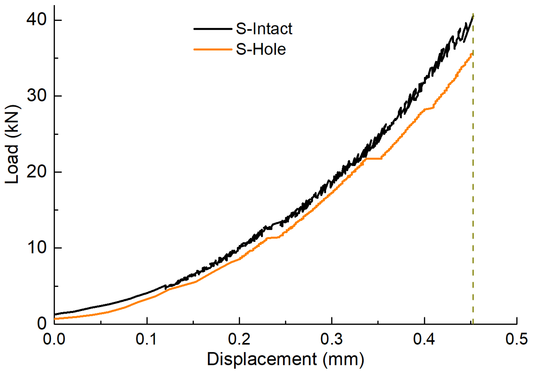 Minerals 12 00488 g004