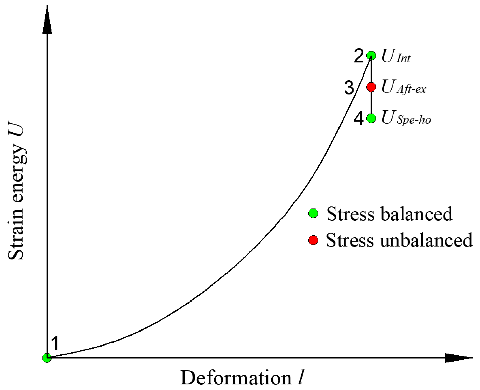 Minerals 12 00488 g005