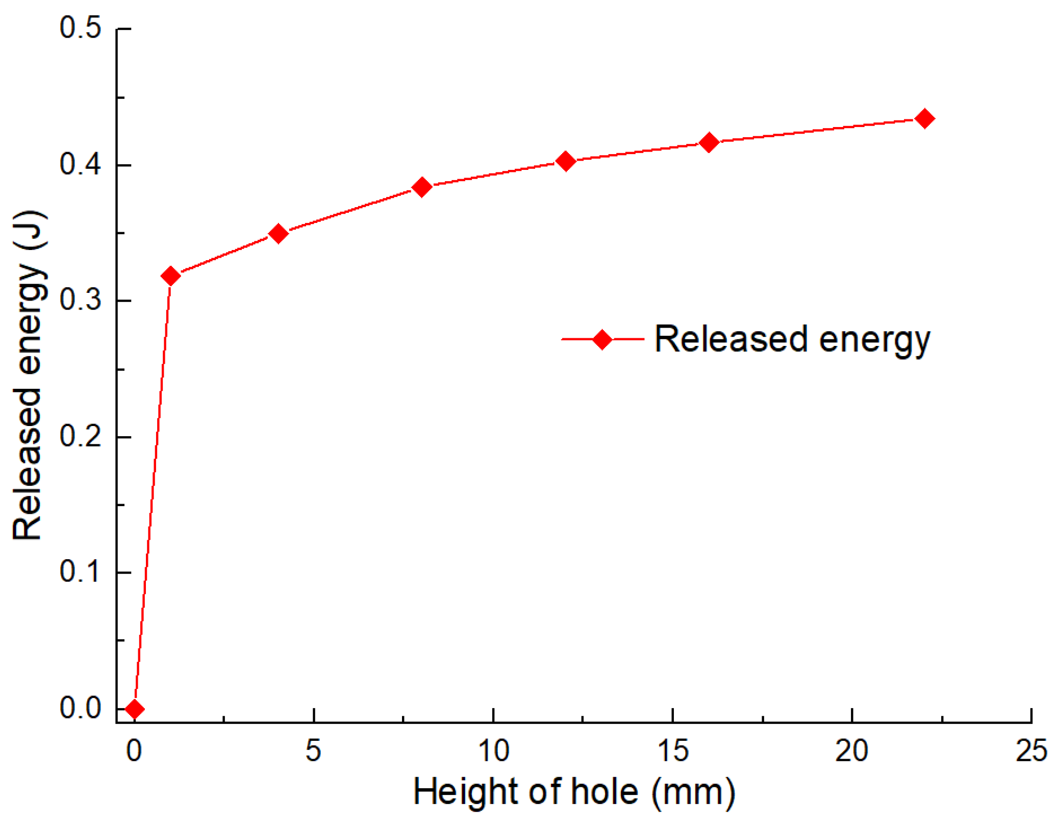 Minerals 12 00488 g009