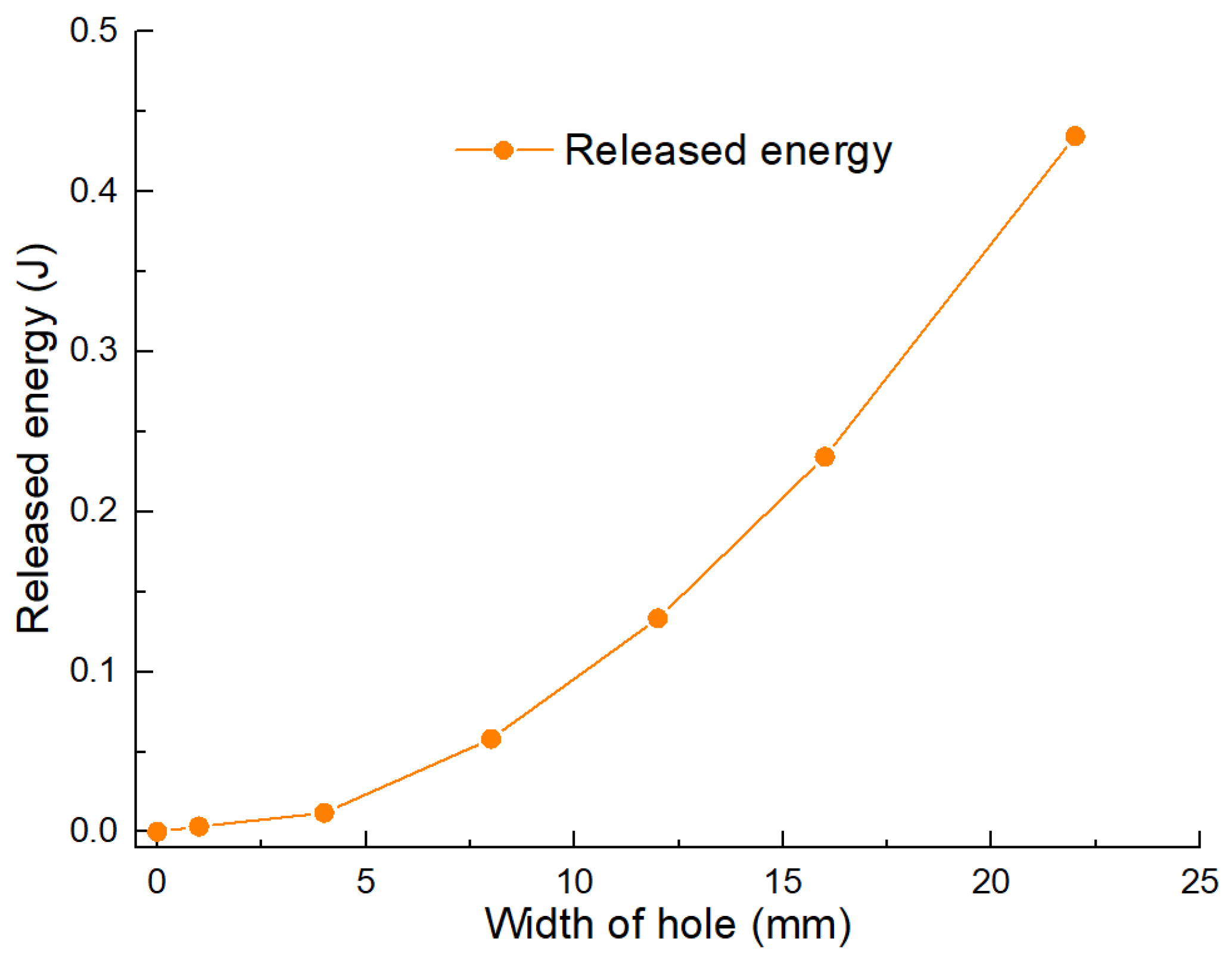 Minerals 12 00488 g011
