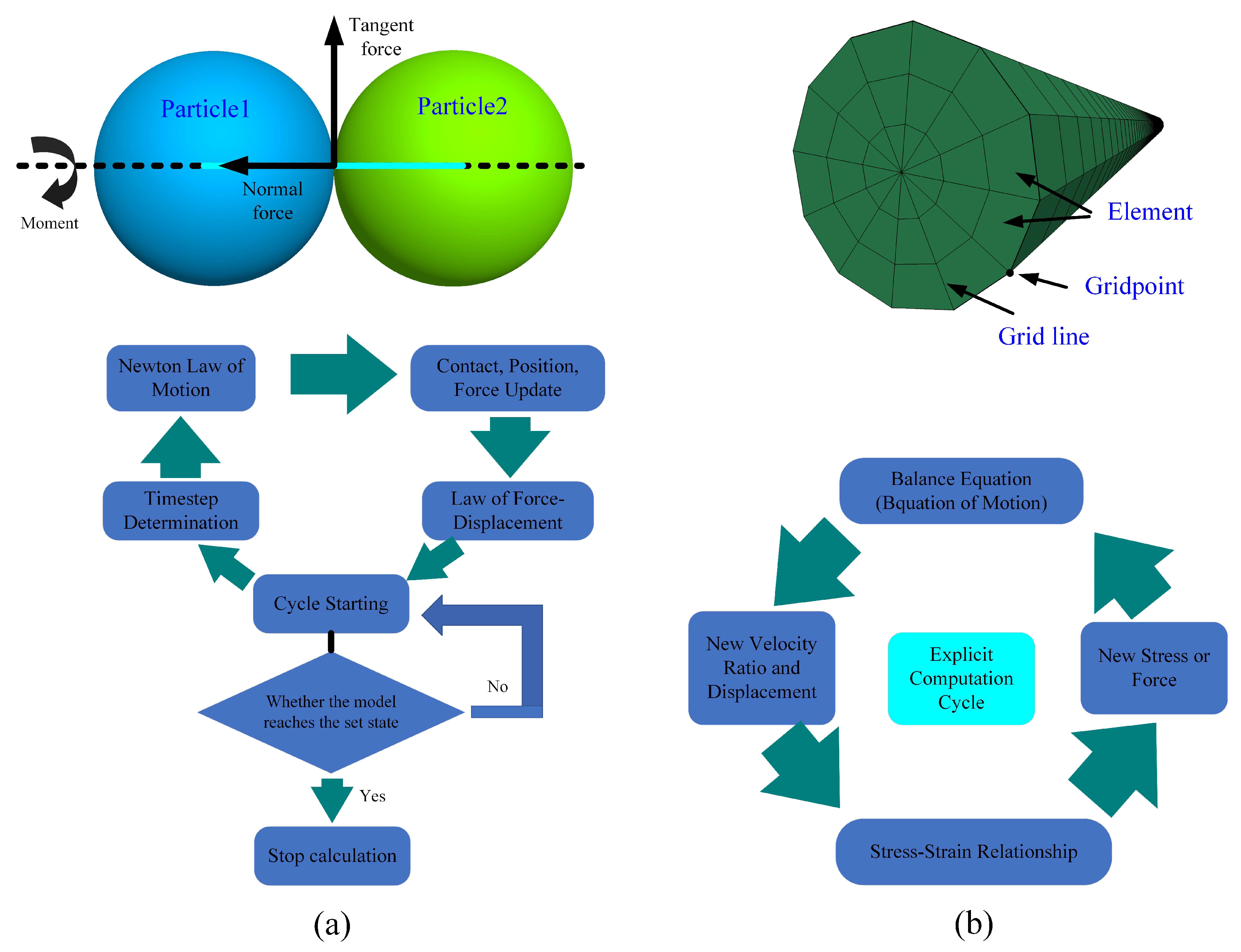 Minerals 12 00492 g003
