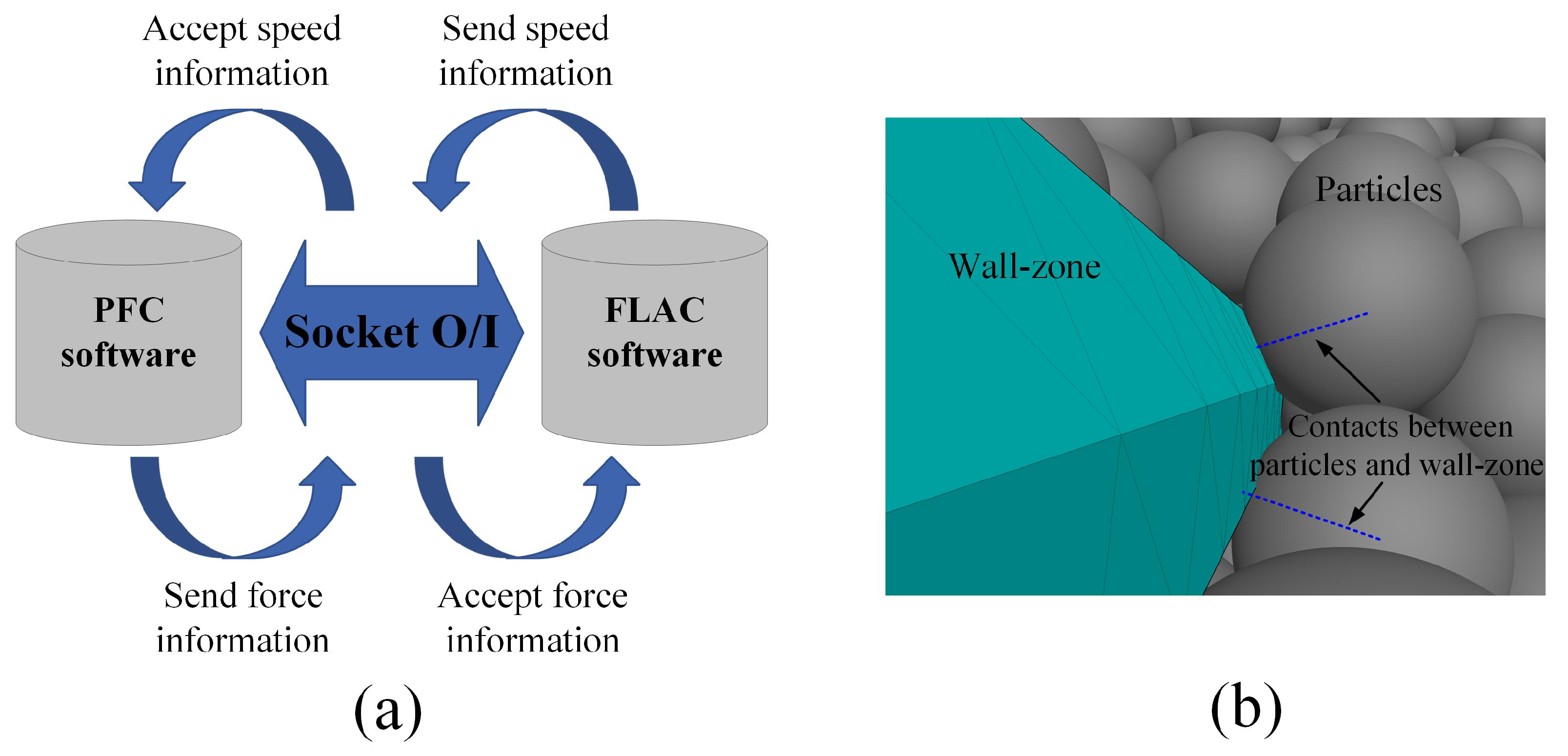 Minerals 12 00492 g004