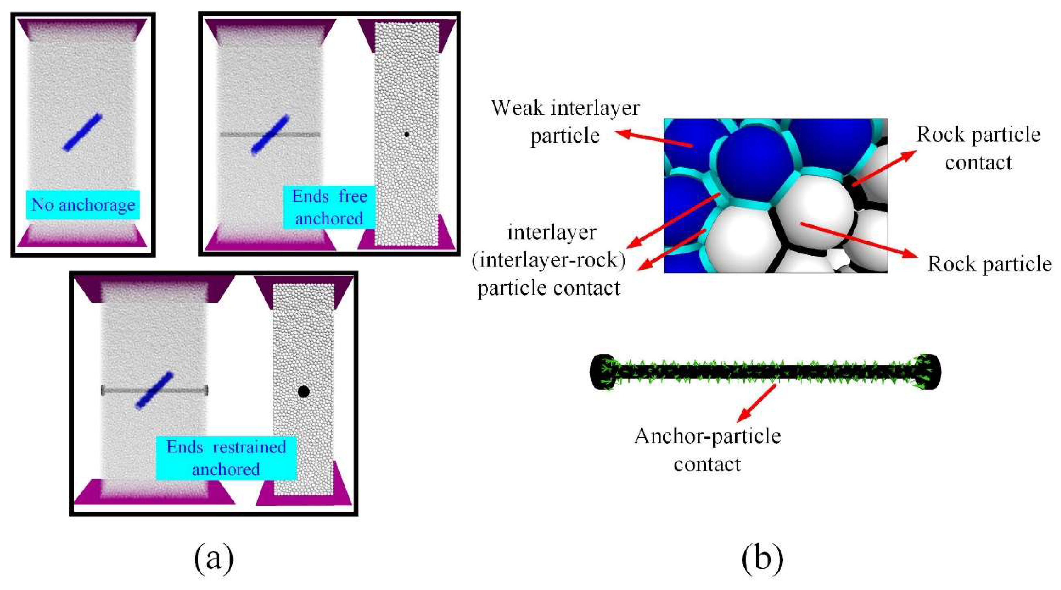 Minerals 12 00492 g005