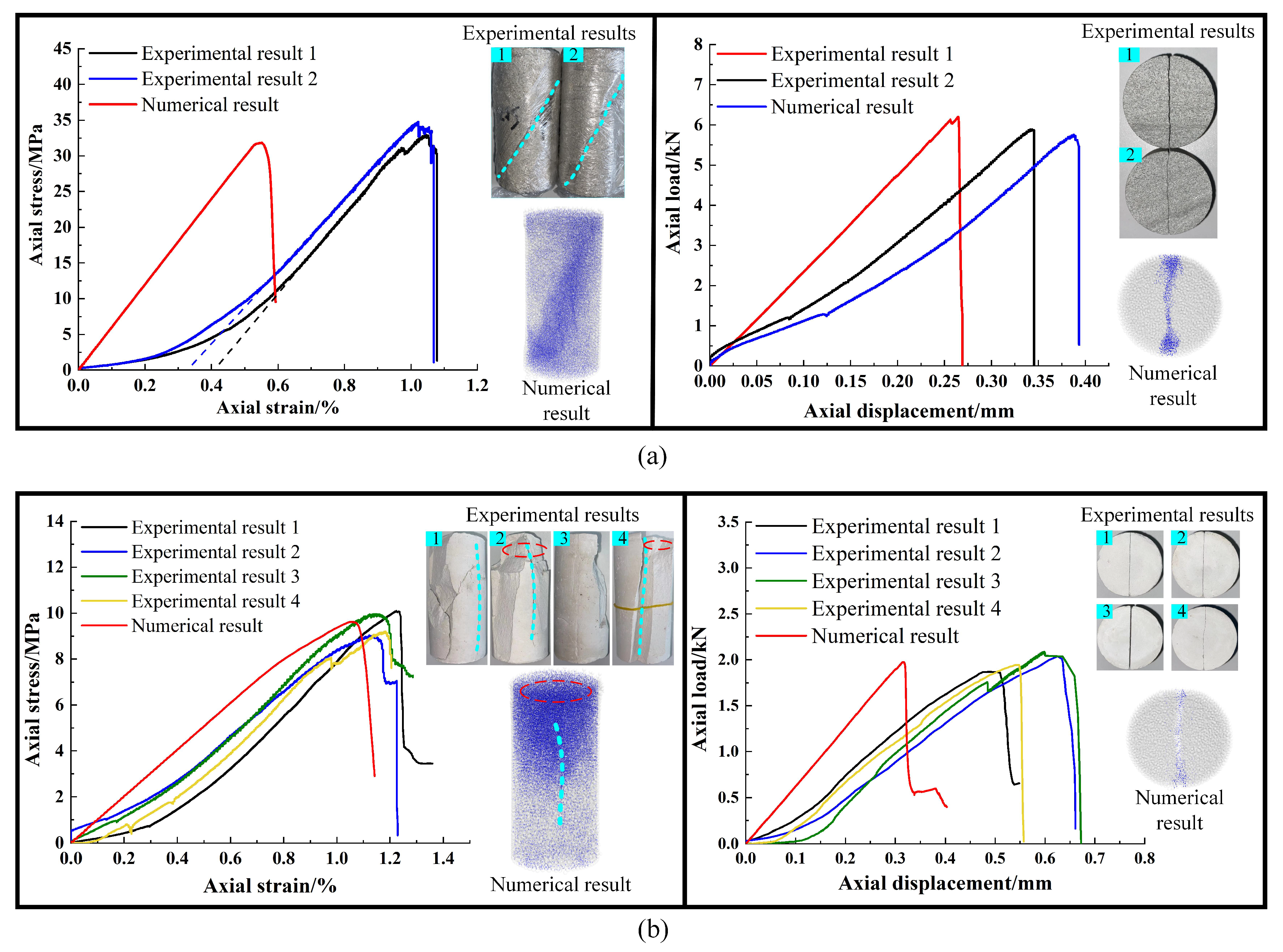 Minerals 12 00492 g008