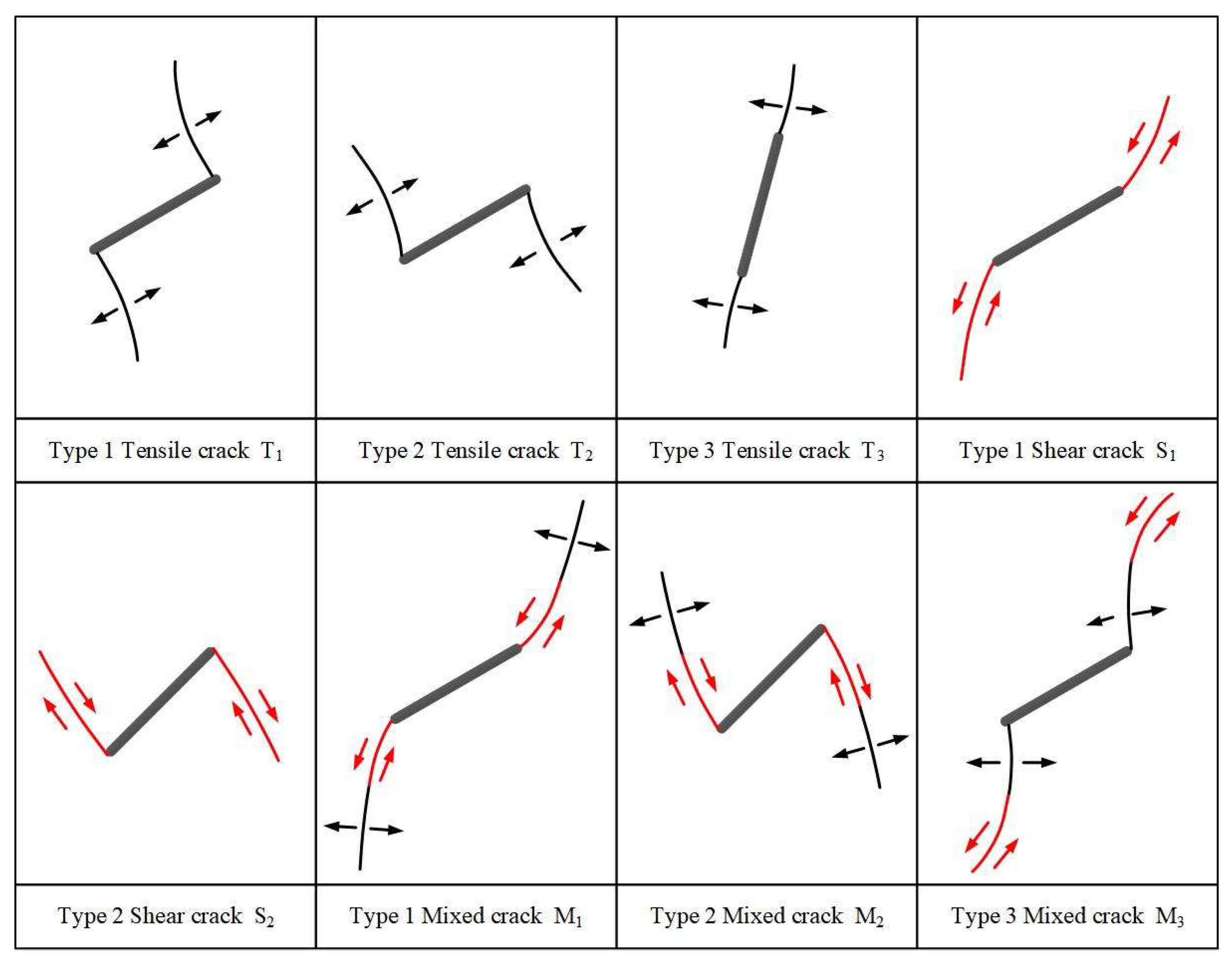 Minerals 12 00492 g011