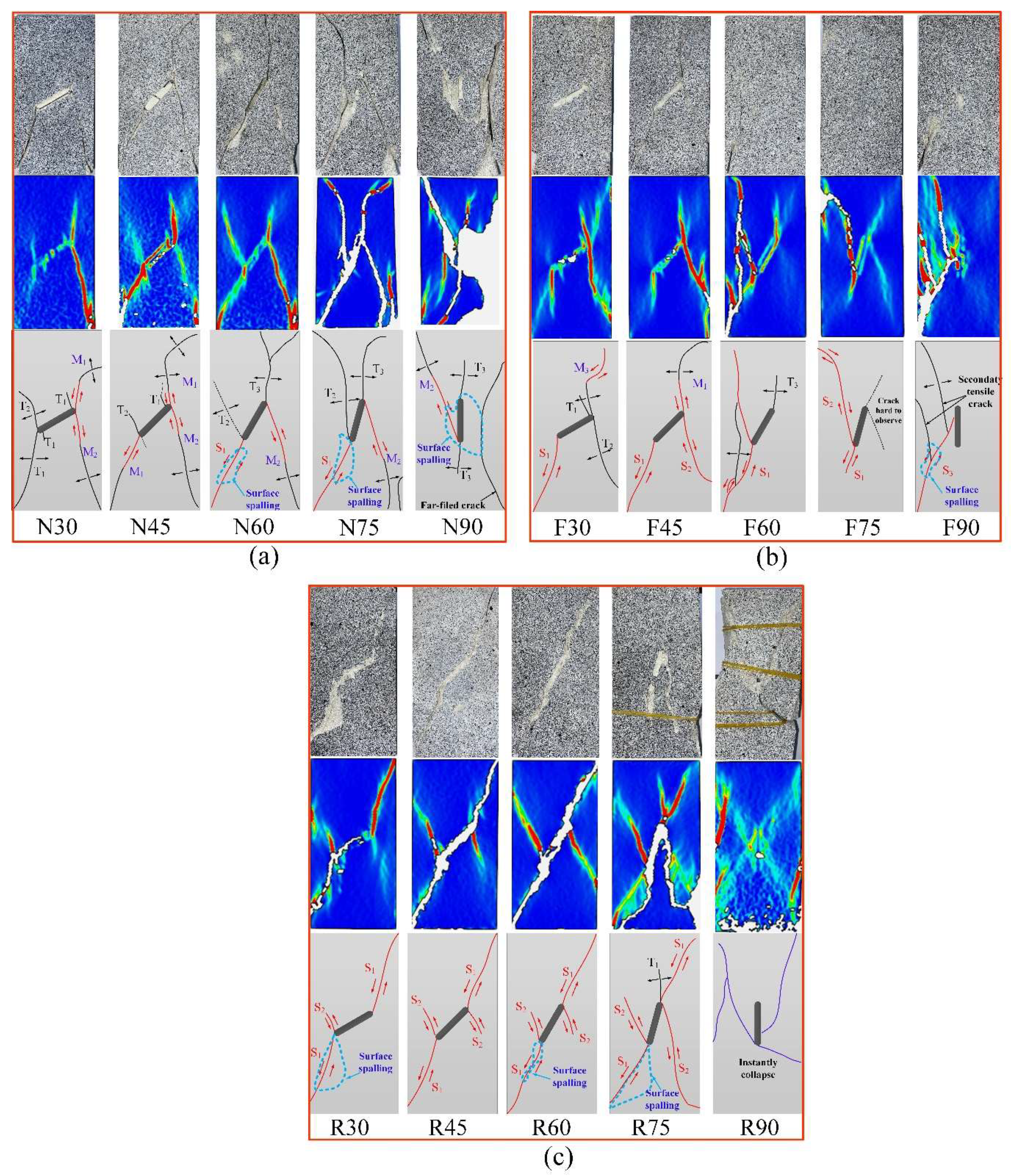 Minerals 12 00492 g012