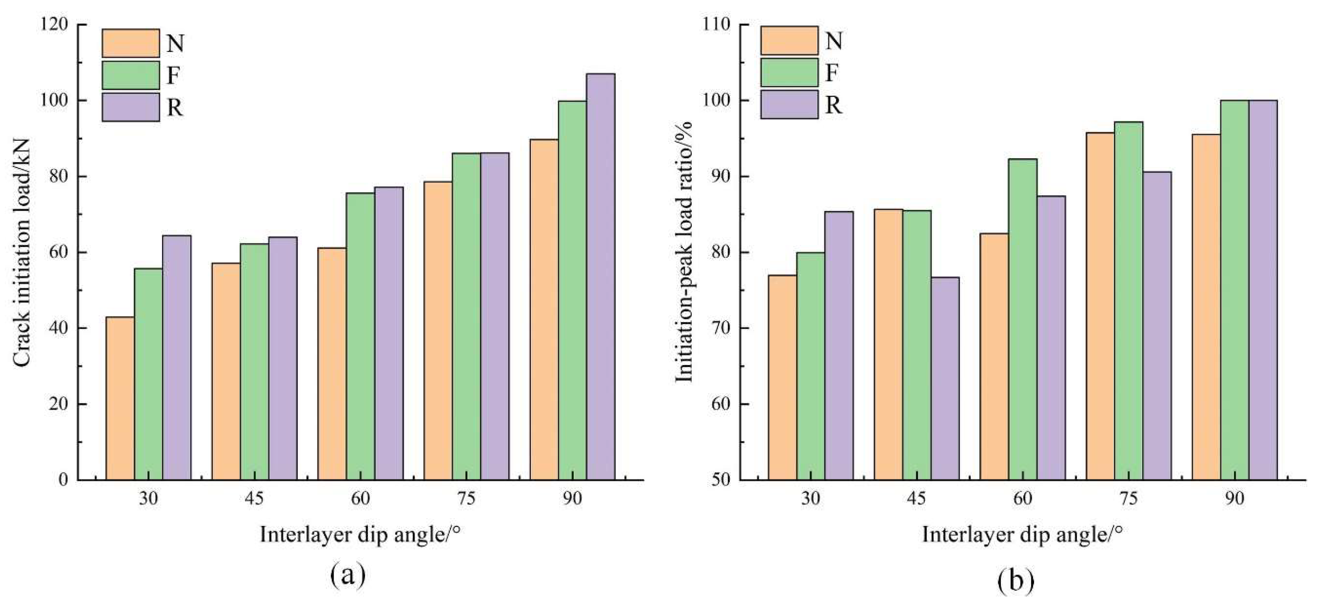 Minerals 12 00492 g013