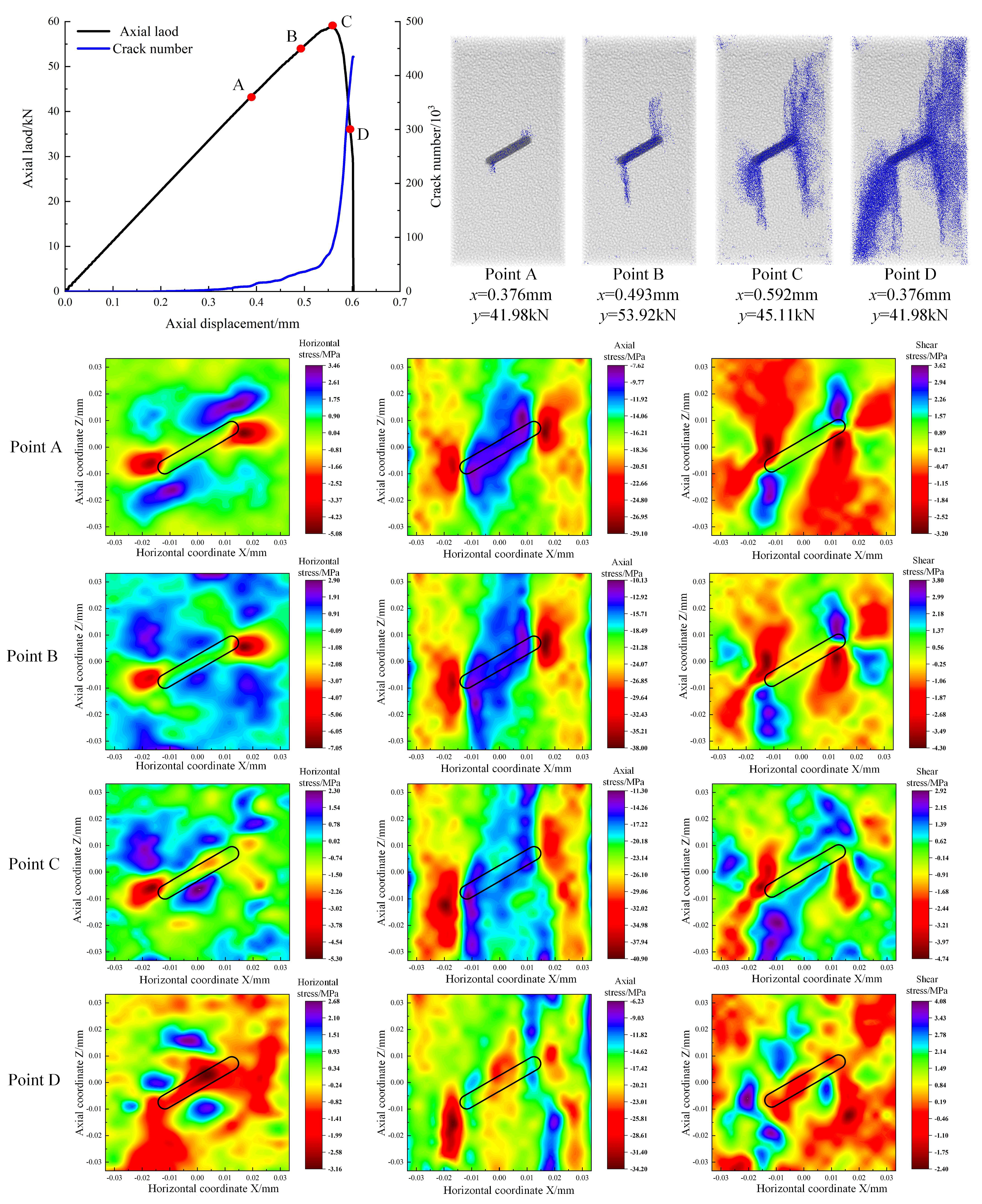 Minerals 12 00492 g017