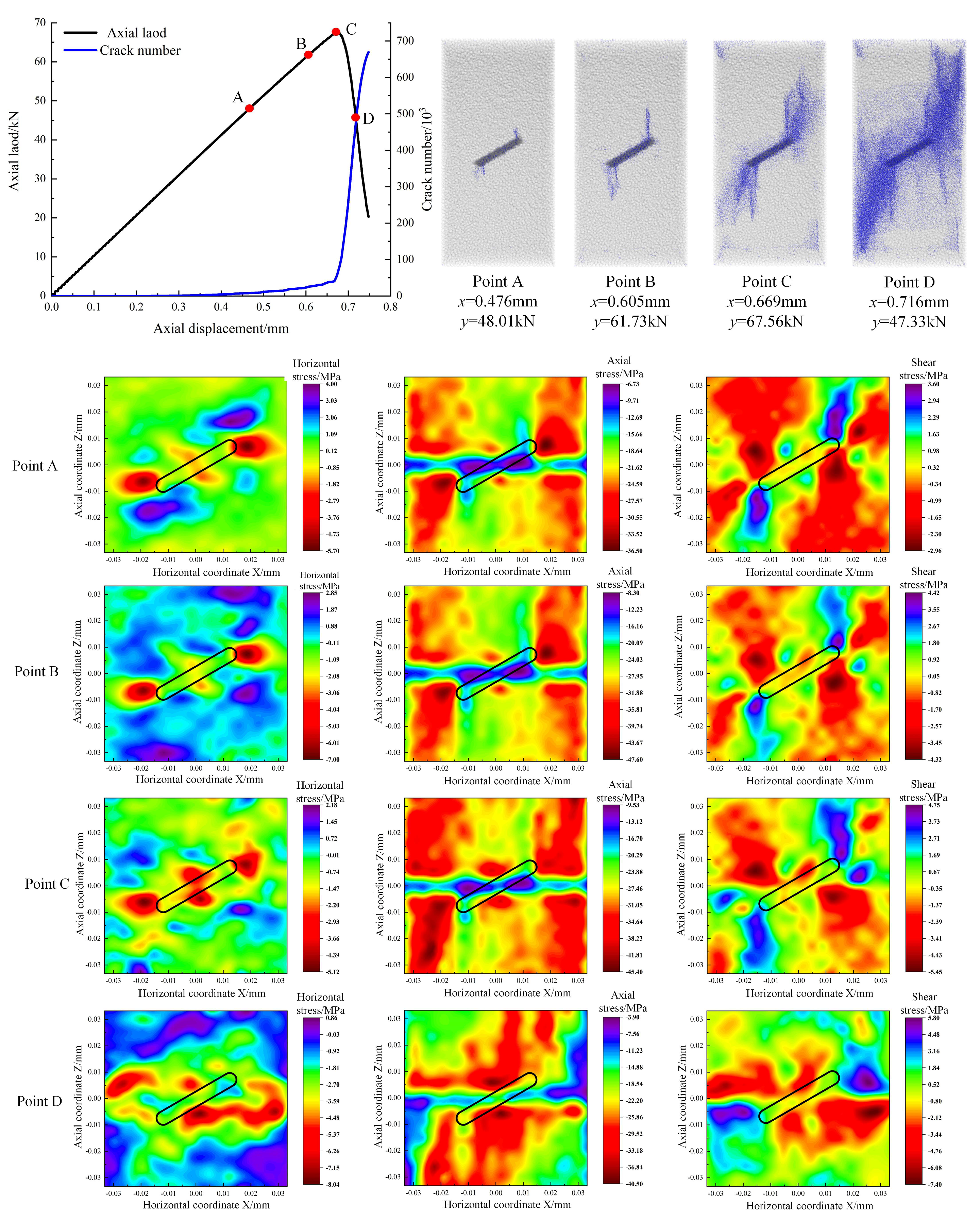 Minerals 12 00492 g018