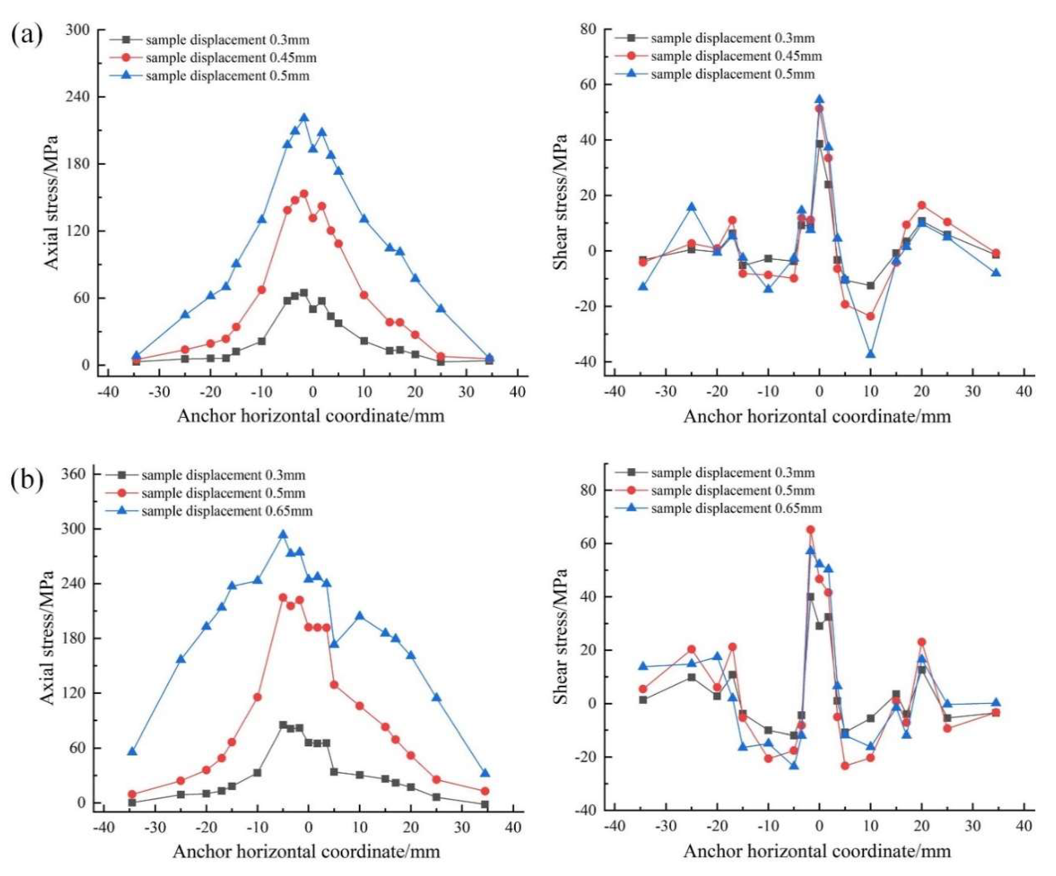 Minerals 12 00492 g021