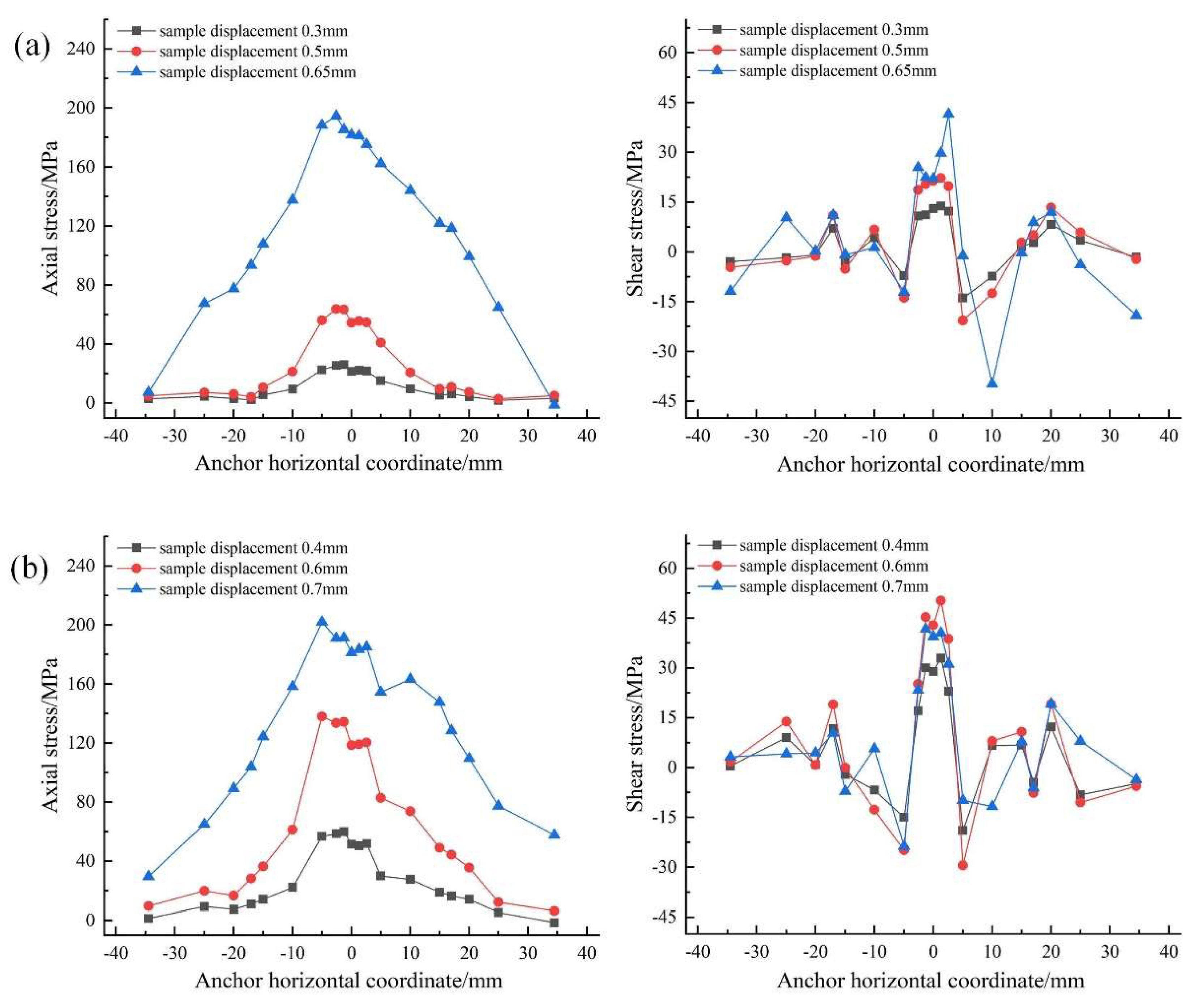 Minerals 12 00492 g022