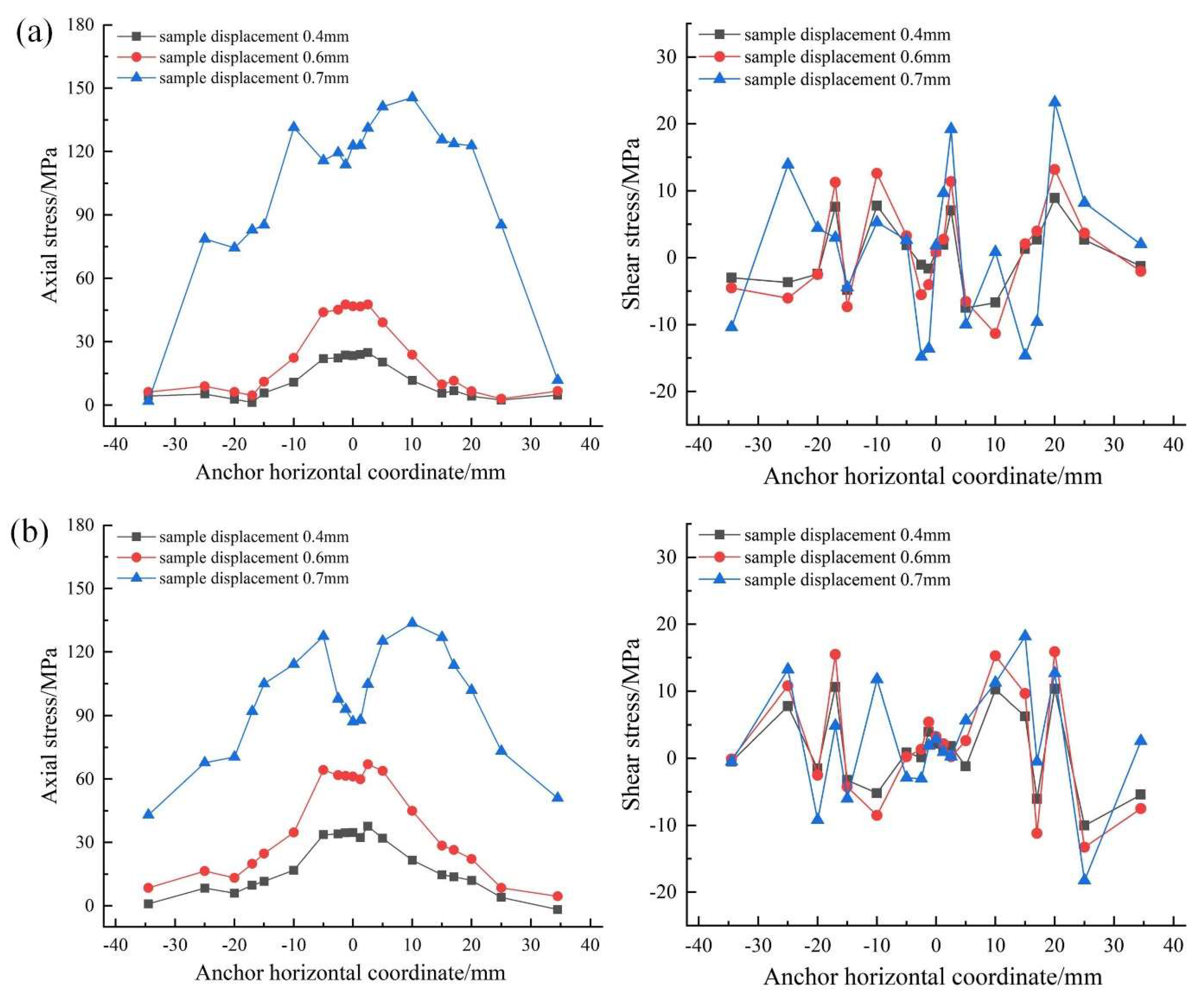 Minerals 12 00492 g023
