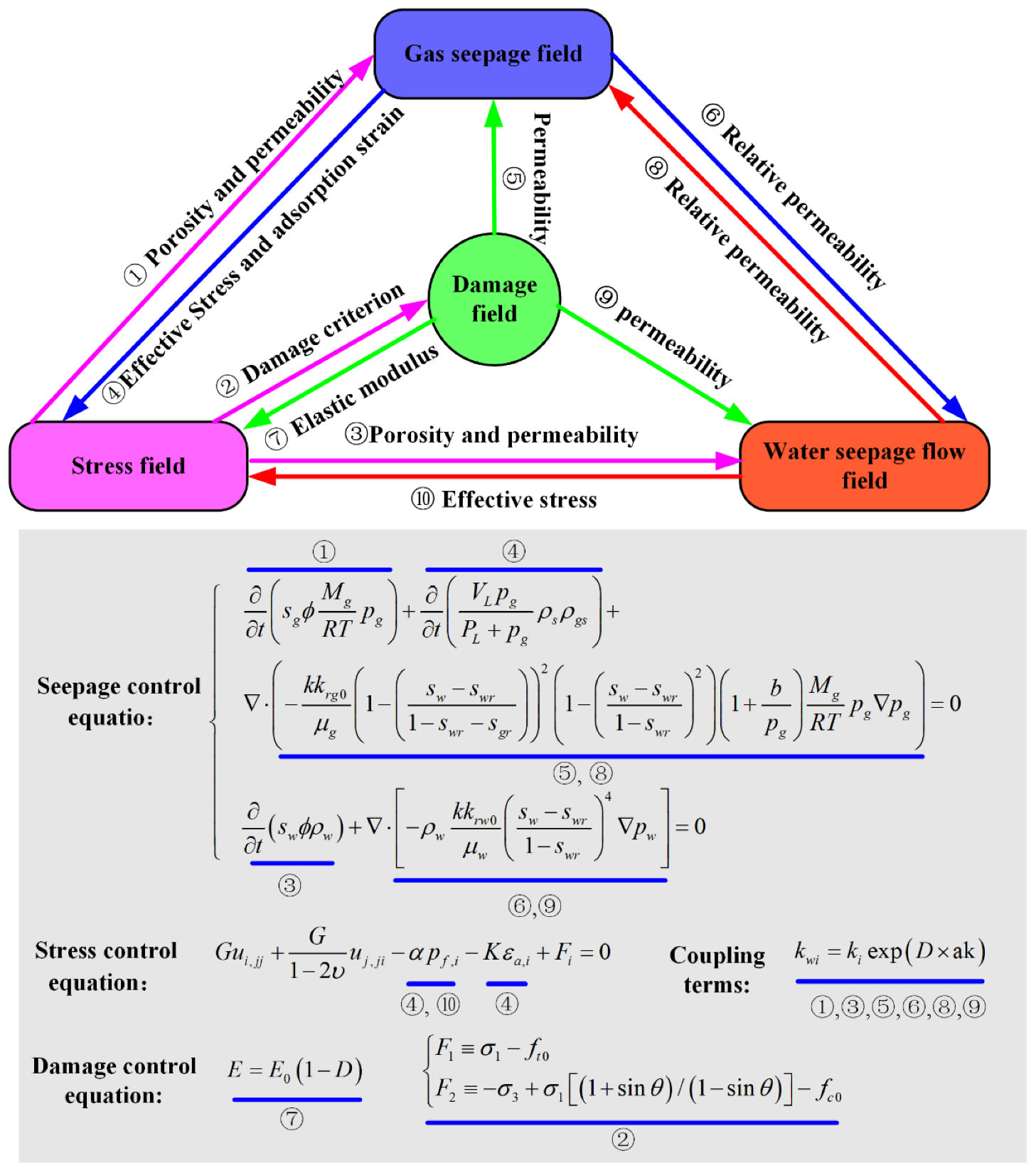 Minerals 12 00494 g001