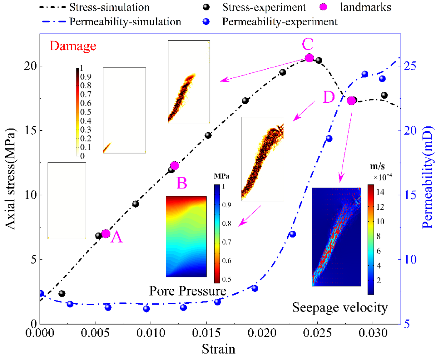Minerals 12 00494 g004