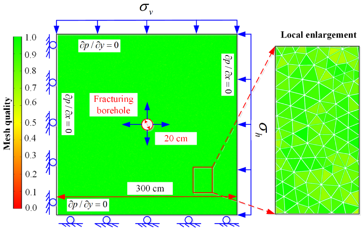 Minerals 12 00494 g005