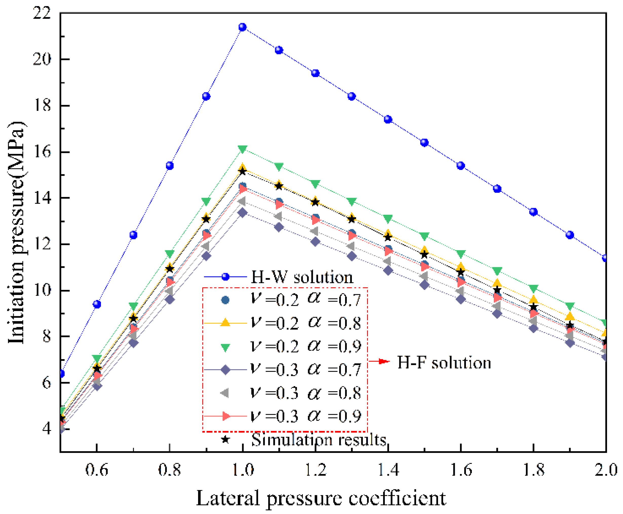 Minerals 12 00494 g006
