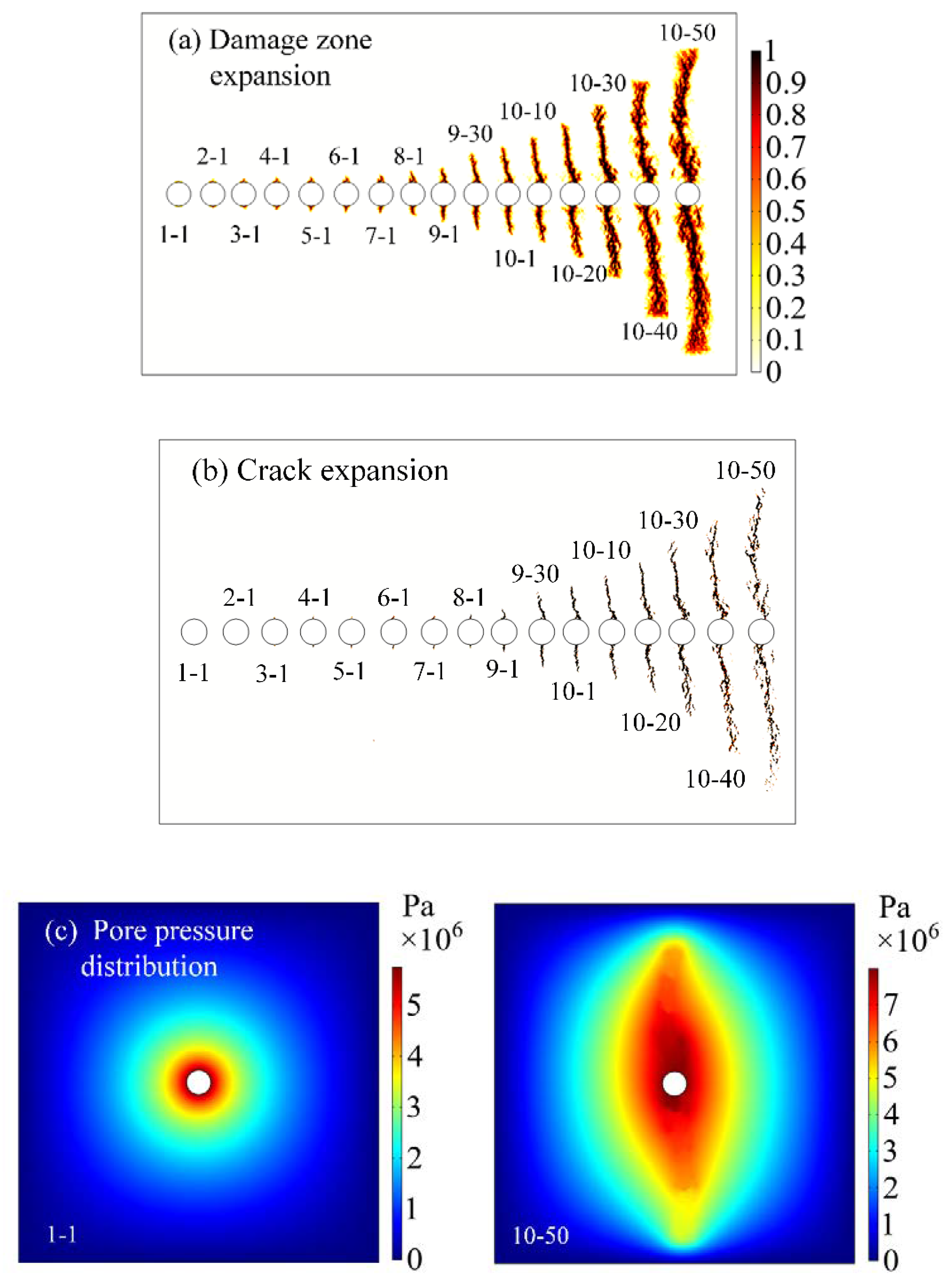Minerals 12 00494 g007a