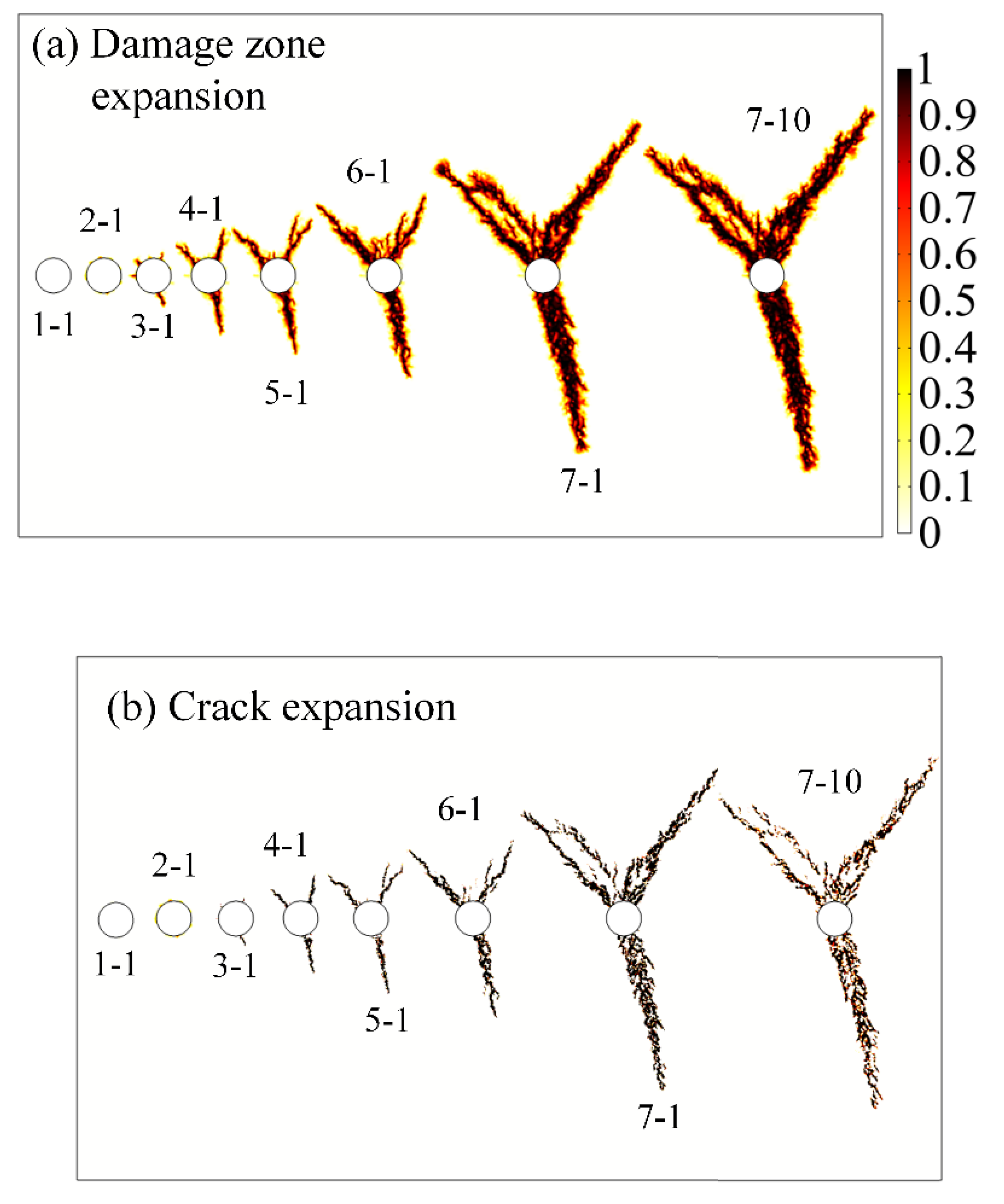 Minerals 12 00494 g008a