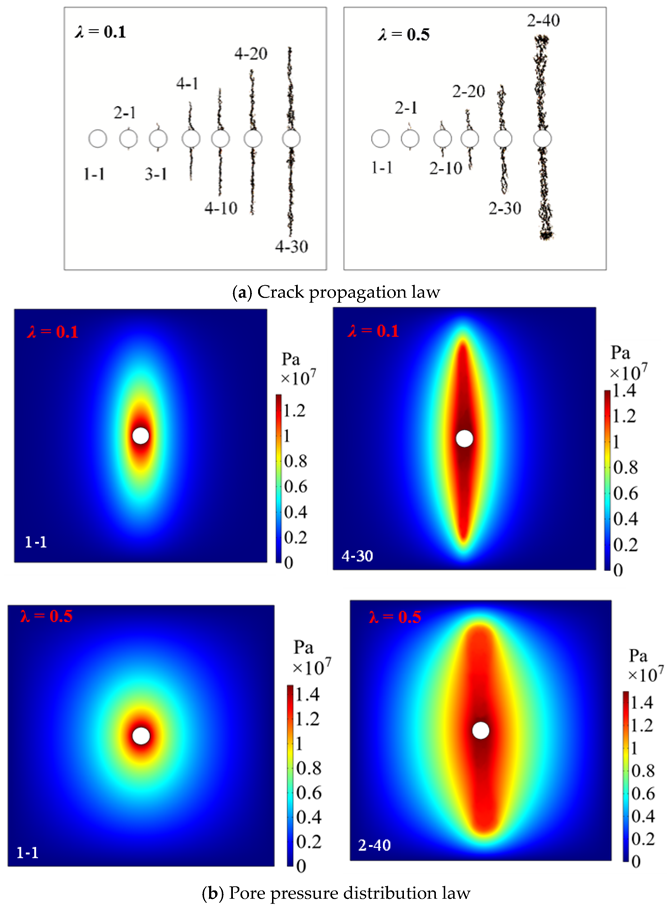 Minerals 12 00494 g010
