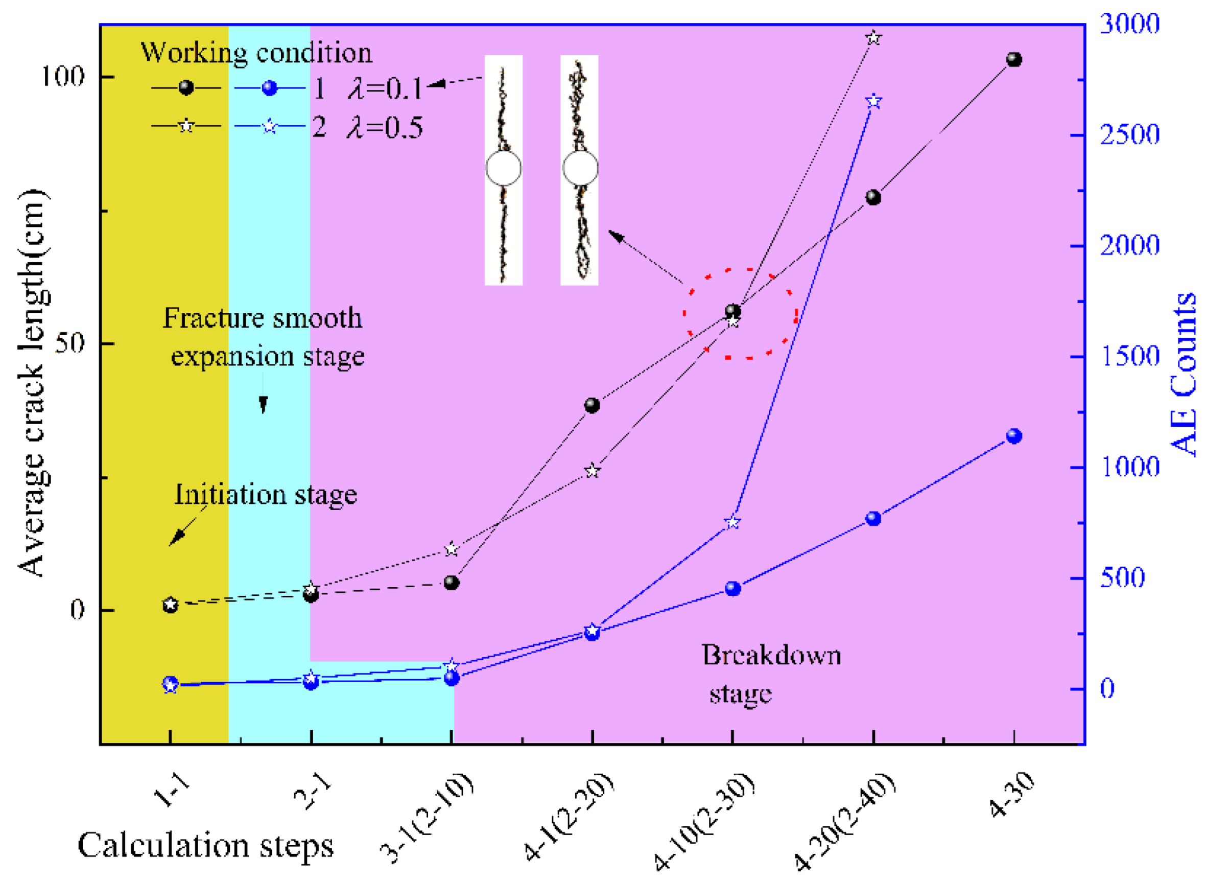 Minerals 12 00494 g011