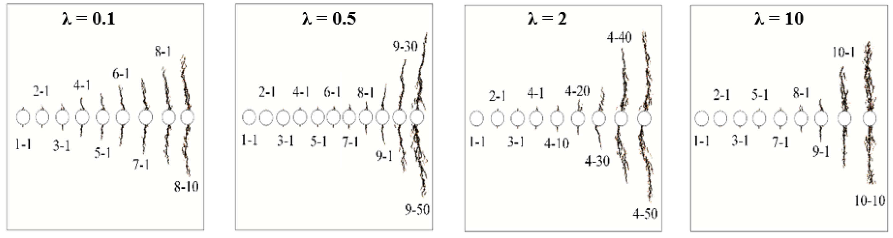 Minerals 12 00494 g012