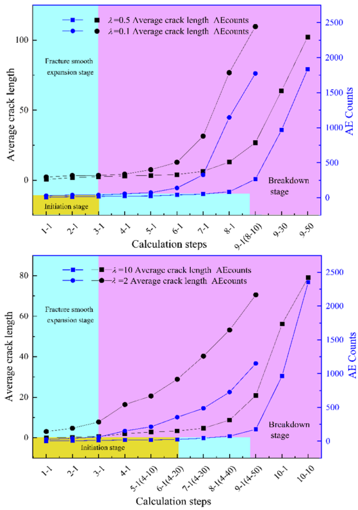 Minerals 12 00494 g013