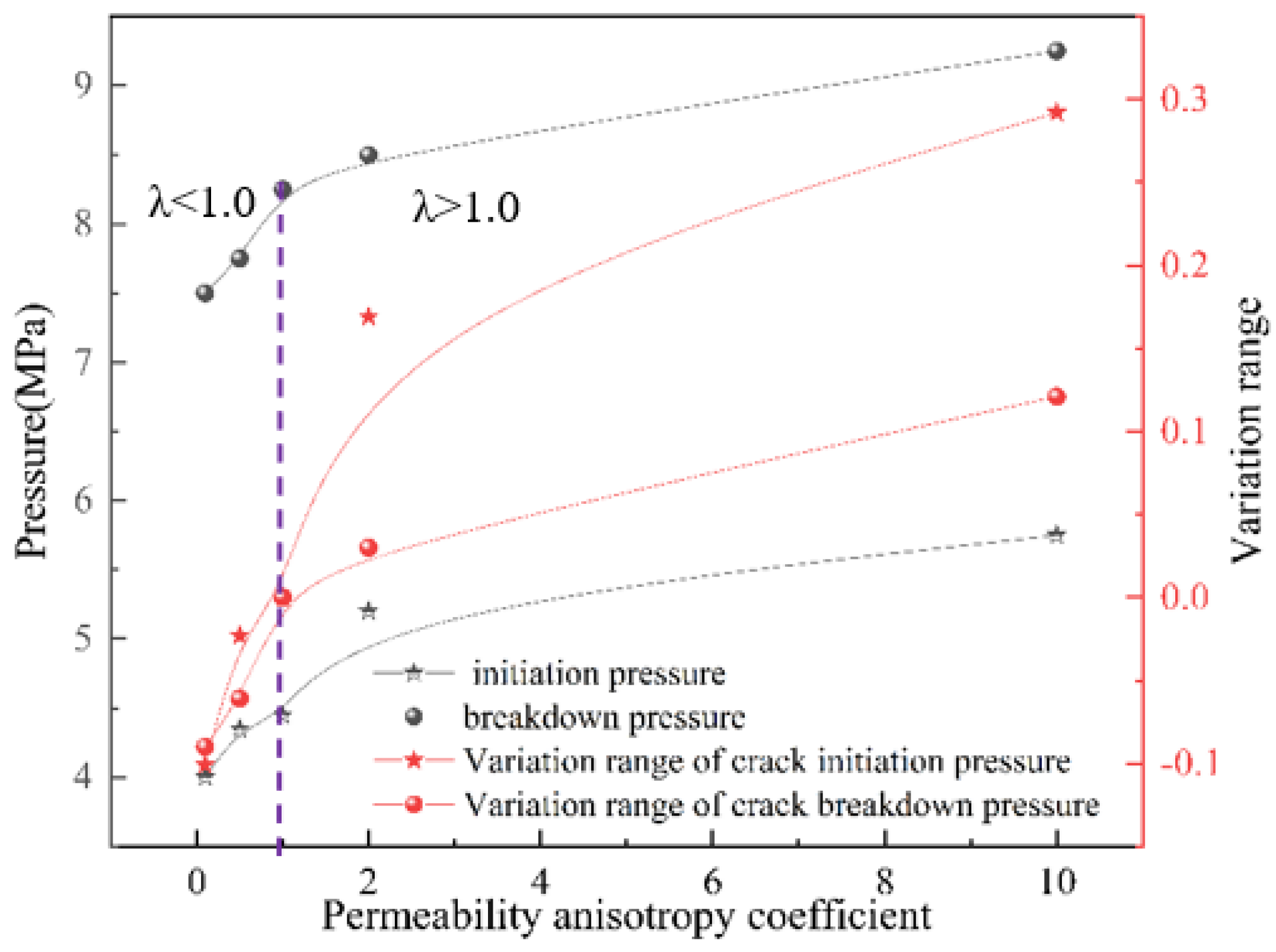 Minerals 12 00494 g014