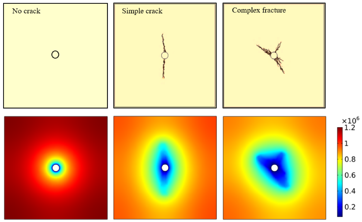 Minerals 12 00494 g015