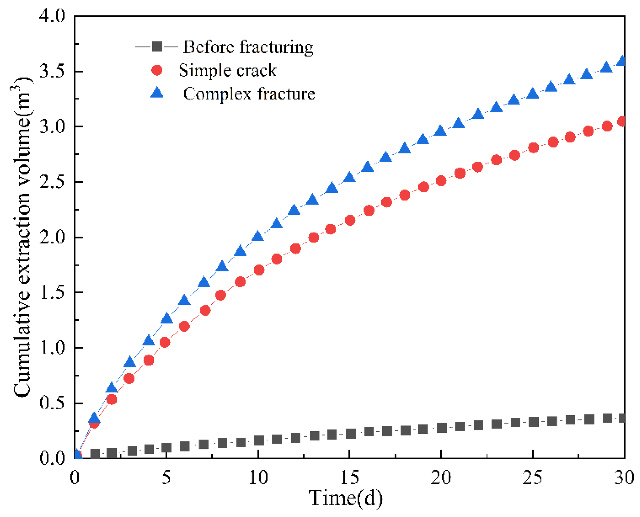 Minerals 12 00494 g016