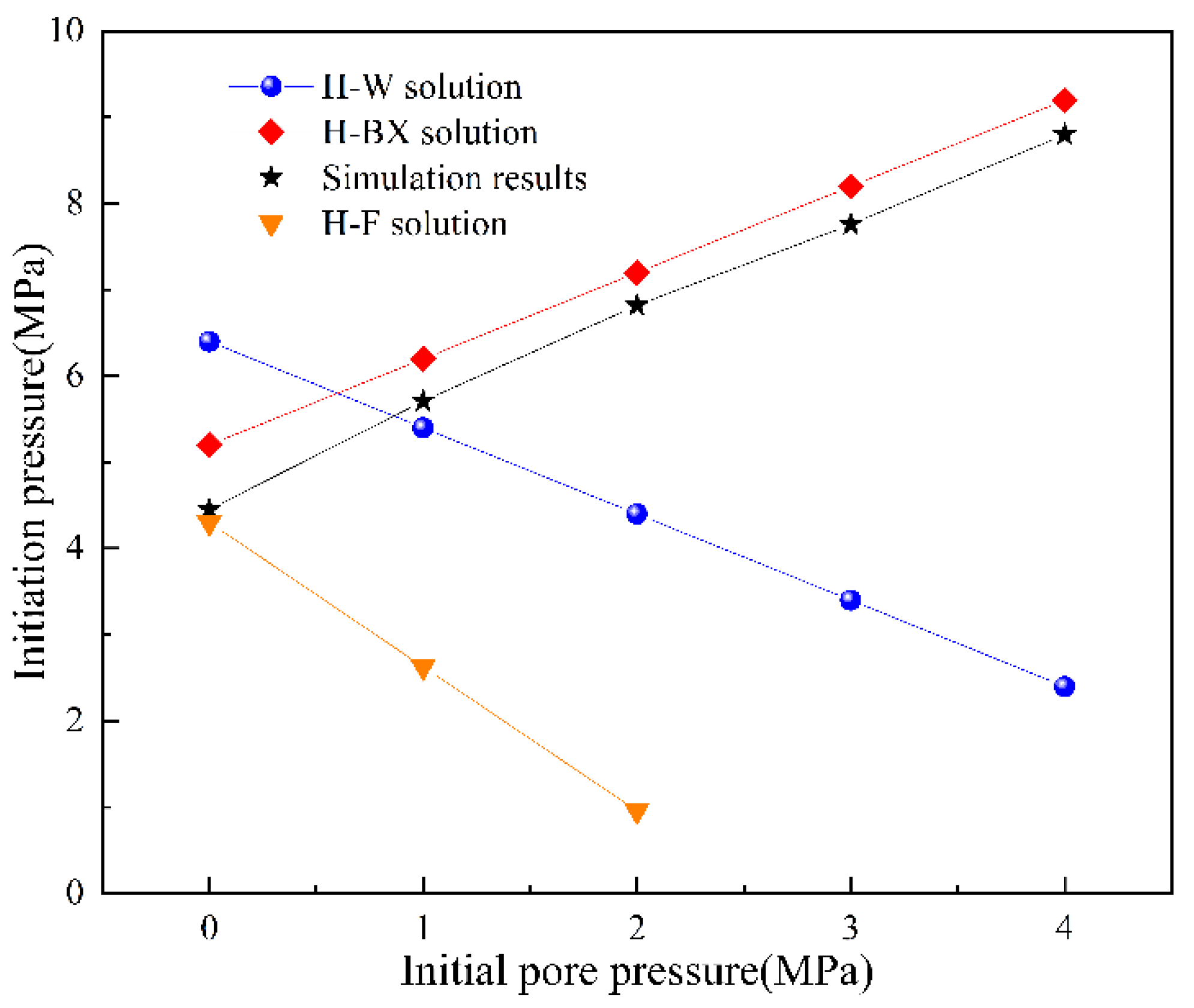 Minerals 12 00494 g017