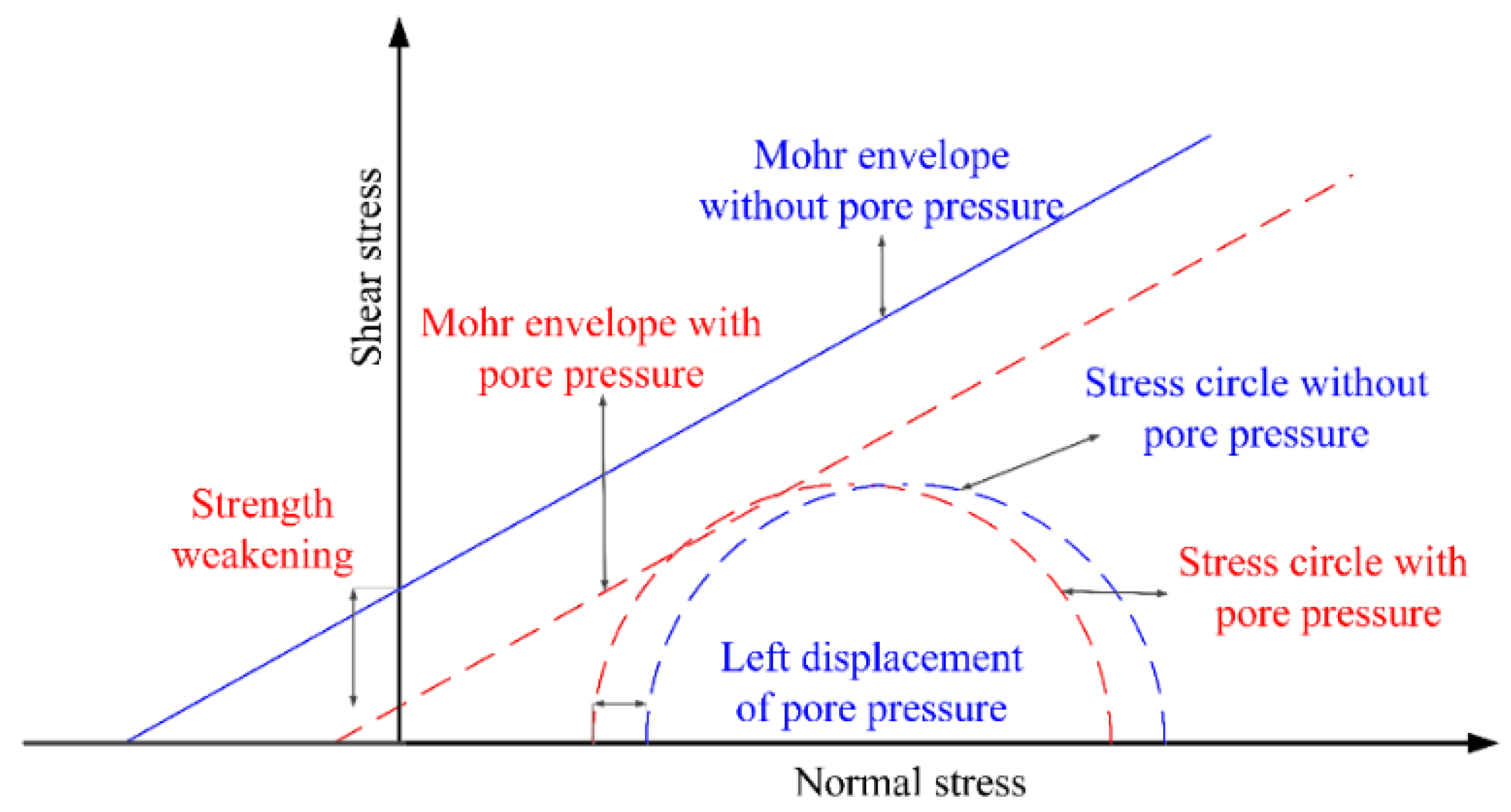 Minerals 12 00494 g018