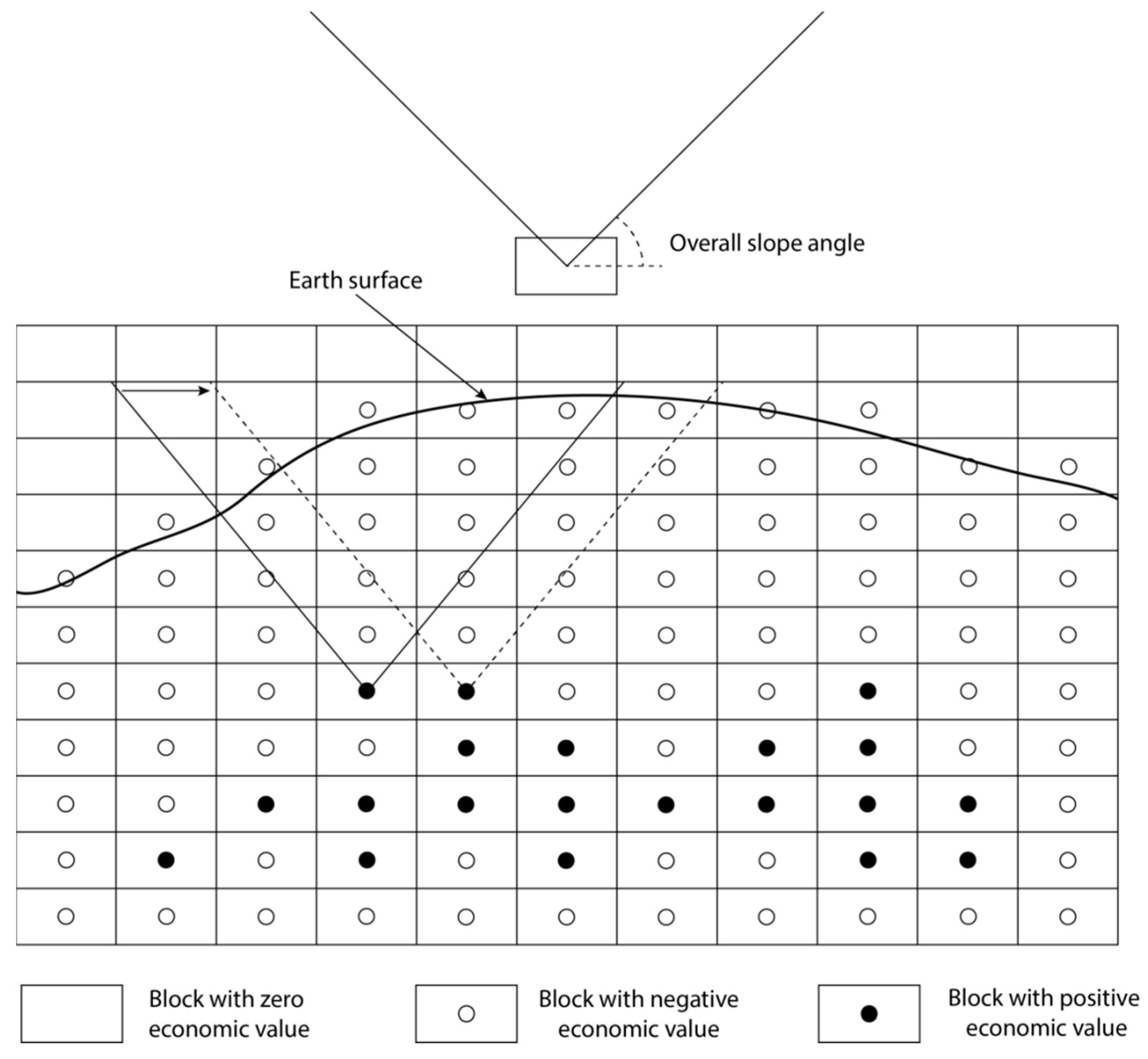 Minerals 12 00495 g001
