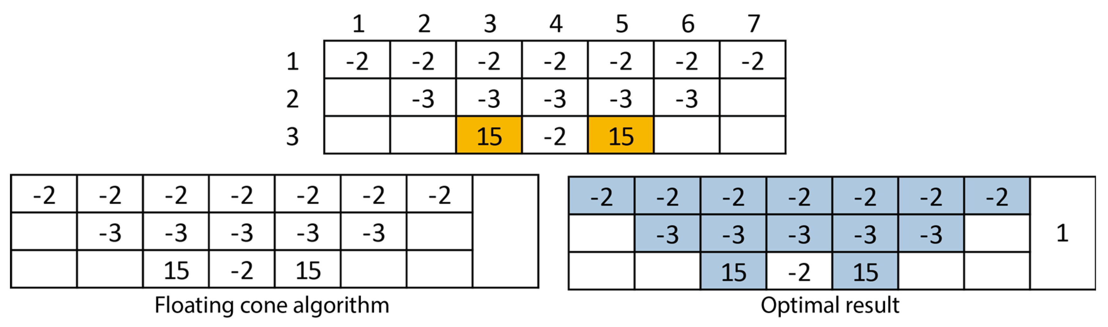 Minerals 12 00495 g002