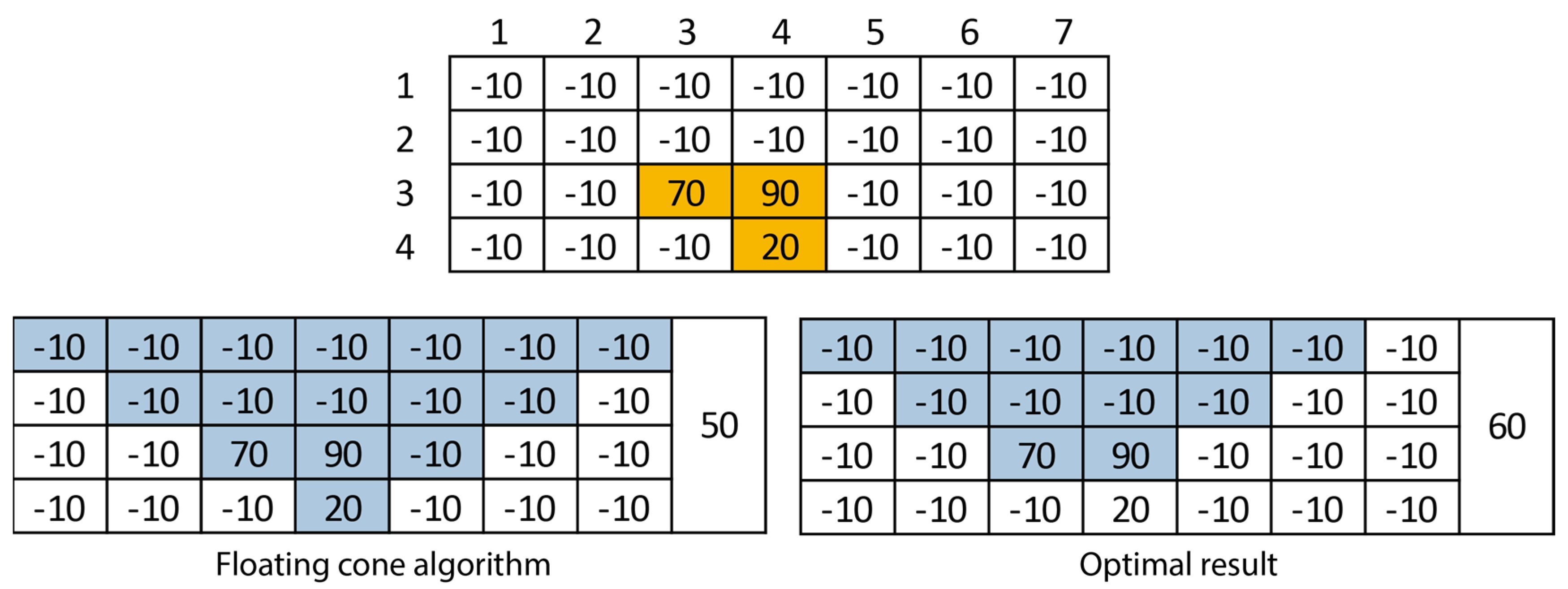 Minerals 12 00495 g003