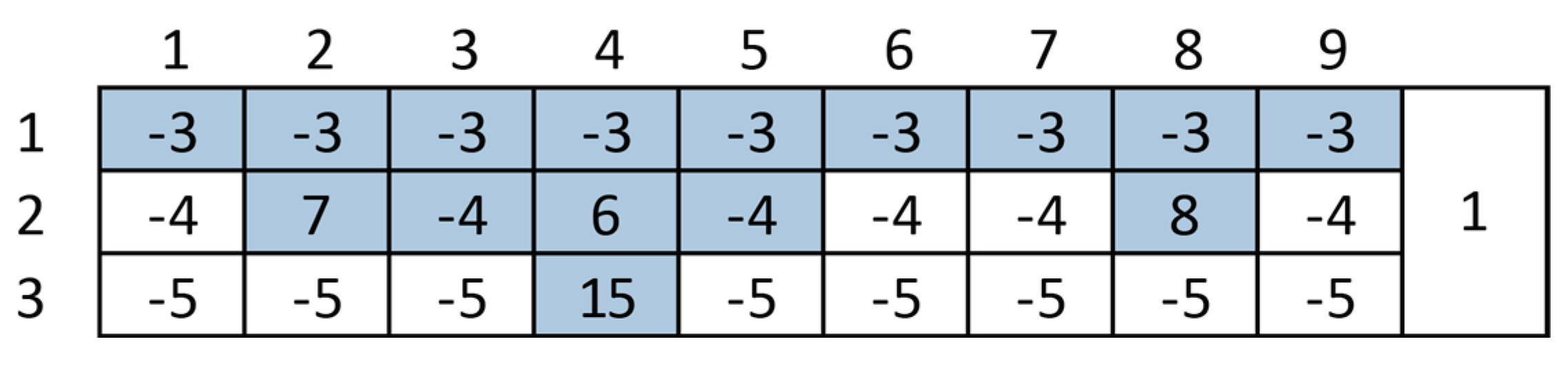 Minerals 12 00495 g008