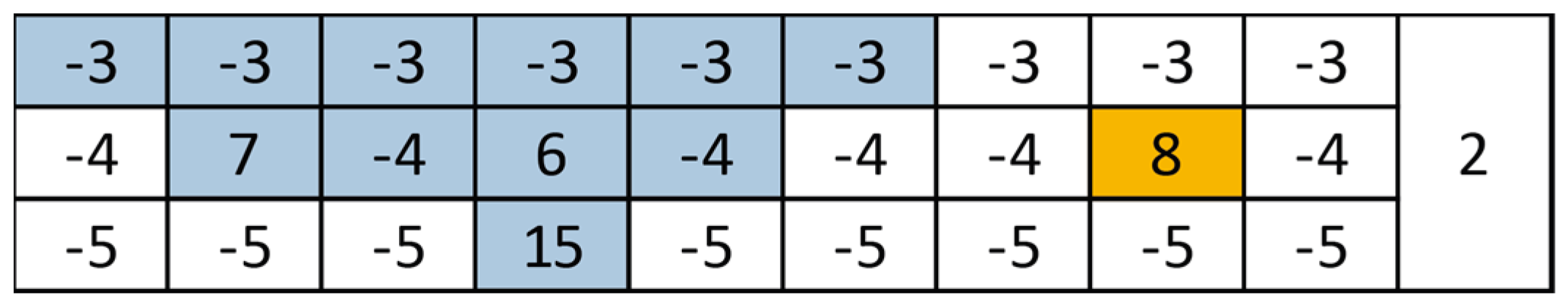 Minerals 12 00495 g010