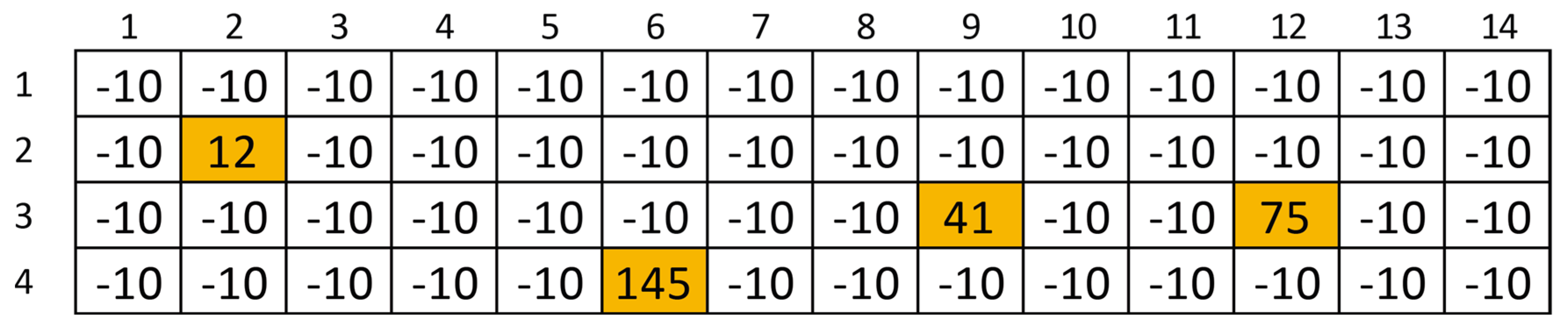 Minerals 12 00495 g012