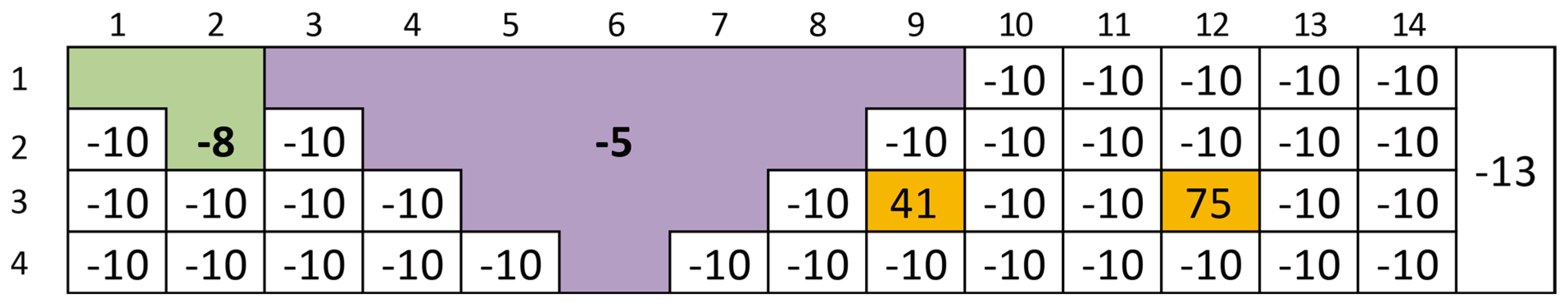 Minerals 12 00495 g014