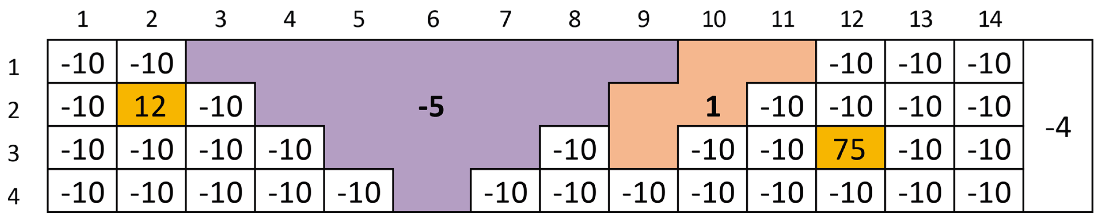 Minerals 12 00495 g015