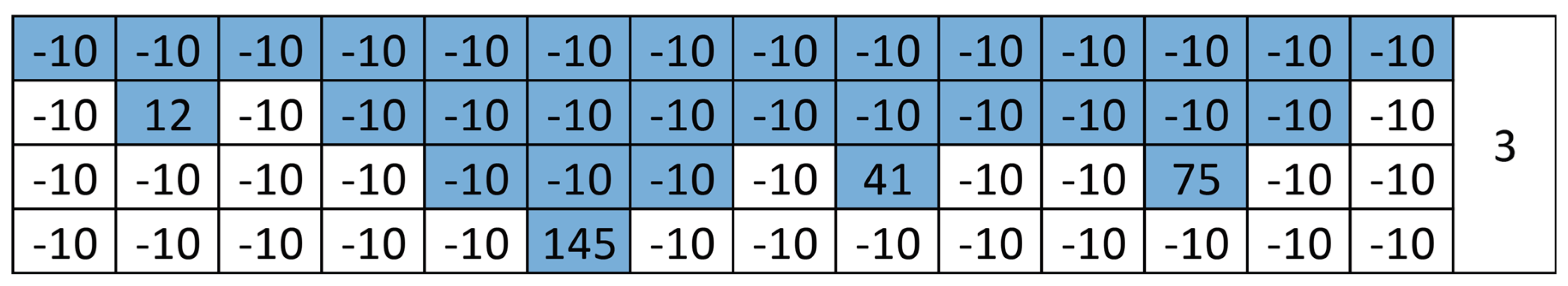 Minerals 12 00495 g017