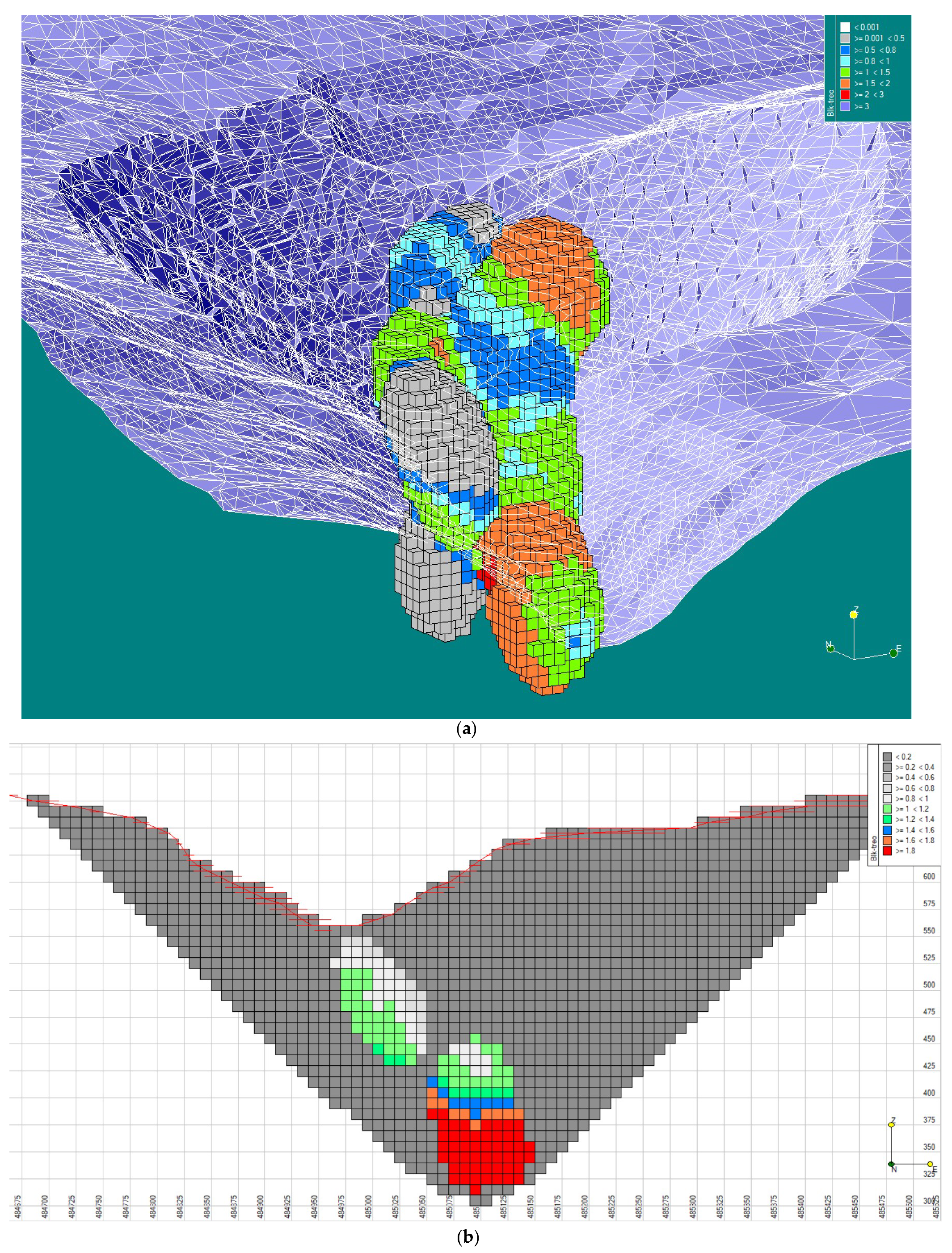 Minerals 12 00495 g018