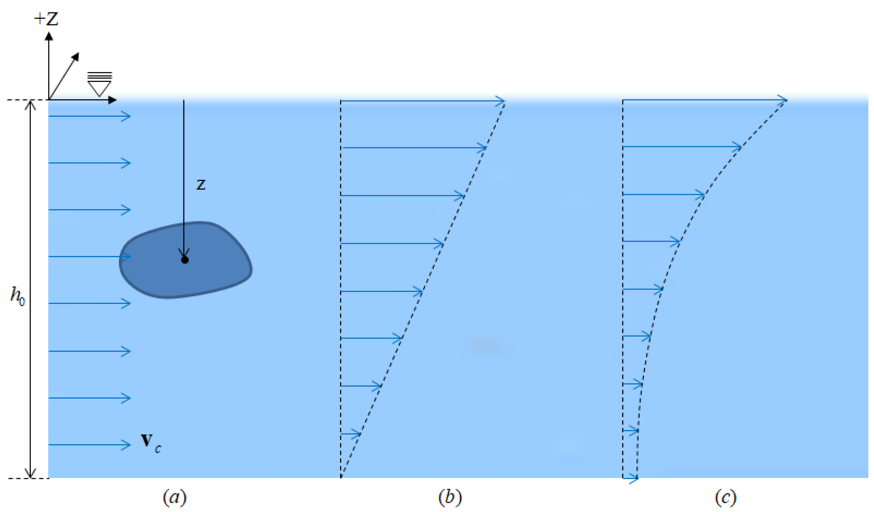Minerals 12 00498 g005