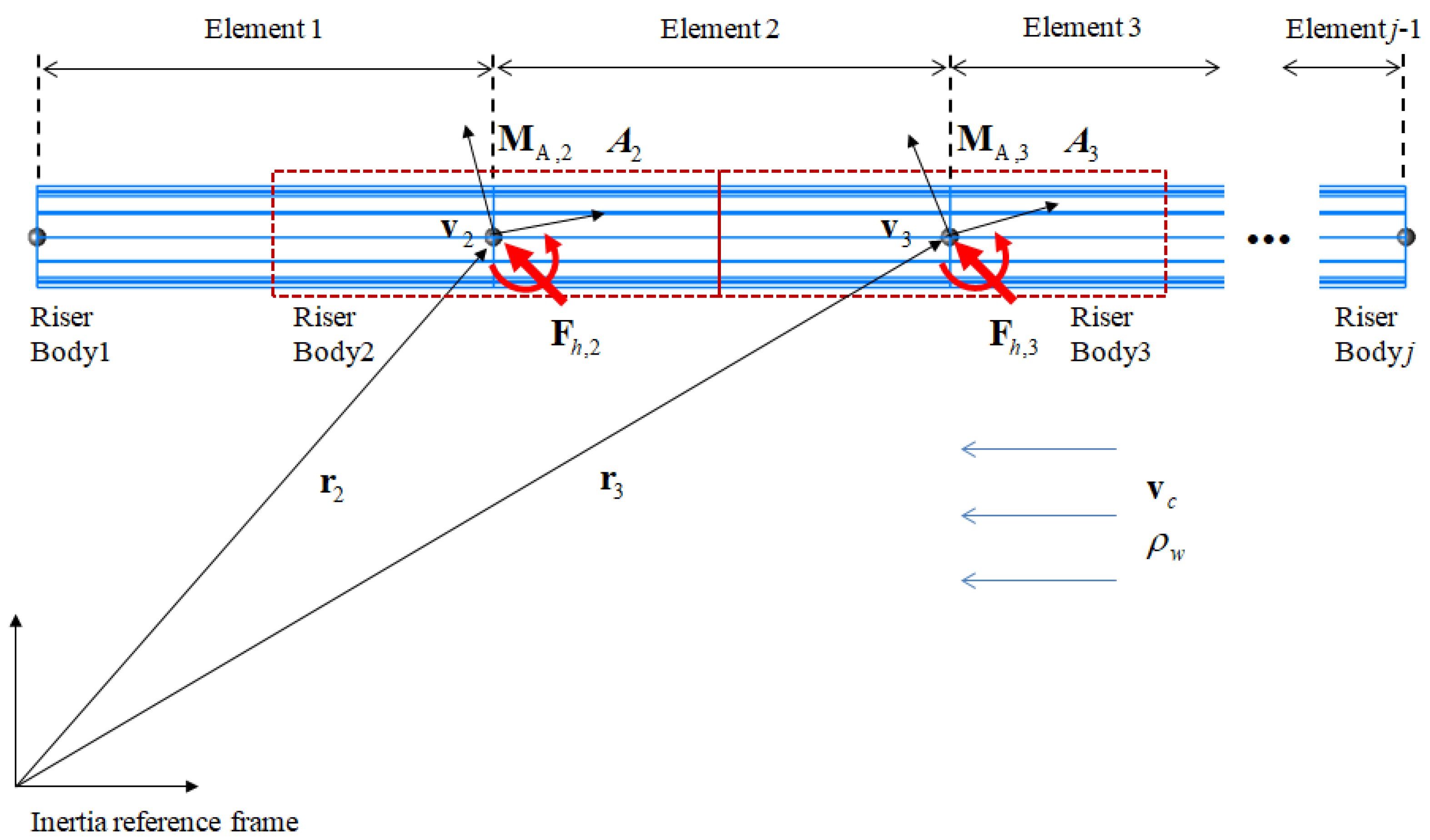 Minerals 12 00498 g006